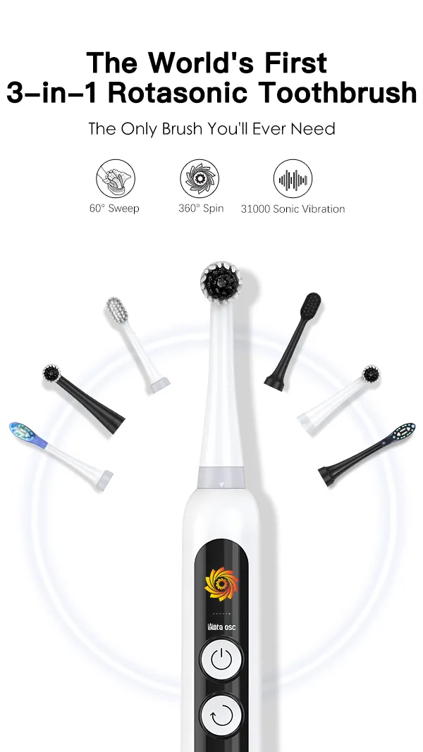 A side-by-side graphic featuring a 'Contact Us' custom quote form on the left, and a visual showcase of the 3-in-1 Rotasonic Toothbrush with multiple interchangeable brush heads on the right.