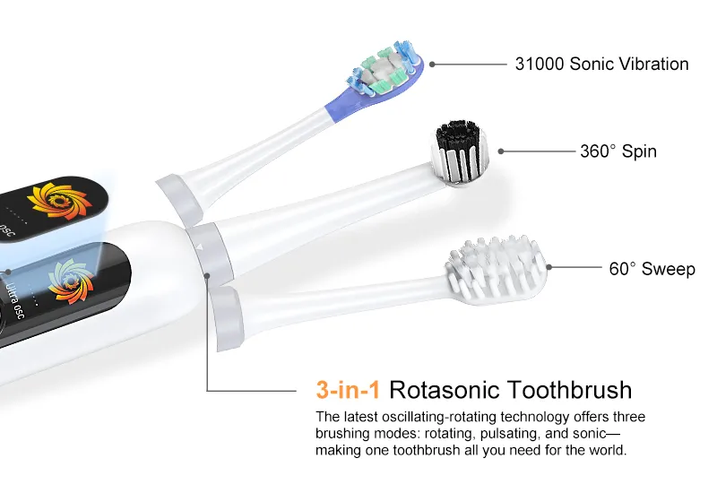 The world's first 3-in-1 Rotasonic toothbrush featuring 31000 sonic vibration, 360-degree spin, and 60-degree sweep for unparalleled cleaning.
