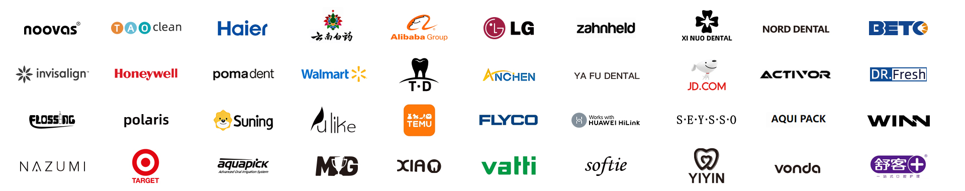 partner-brands-and-retailer-clients