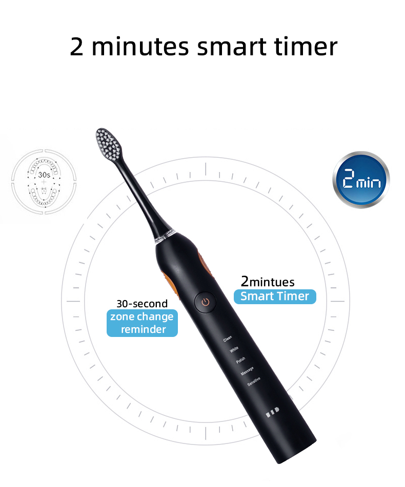 electric toothbrush rlt206 details 5
