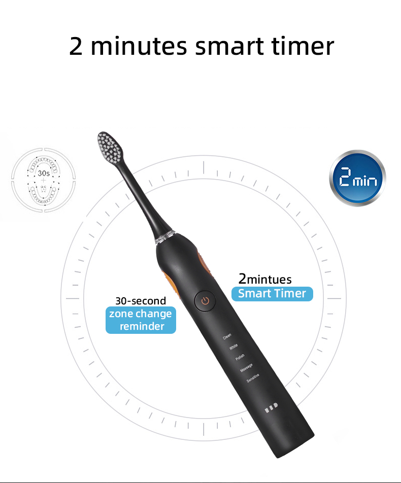 electric toothbrush rlt226 details 5
