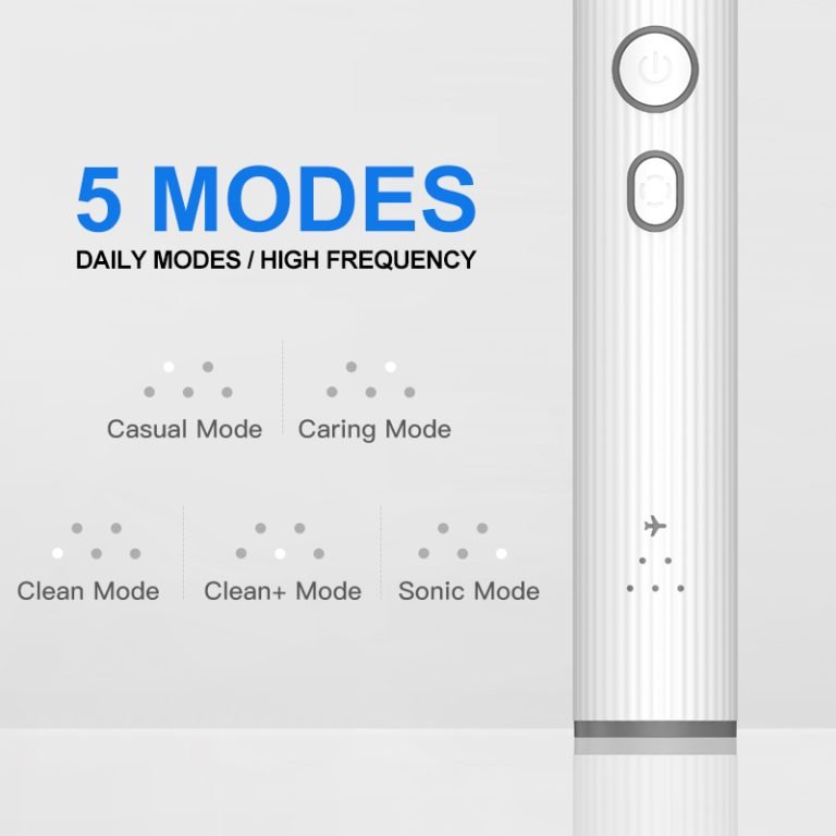 白色 Vibrosonic 电动牙刷手柄细节图，附有五种清洁模式示意。