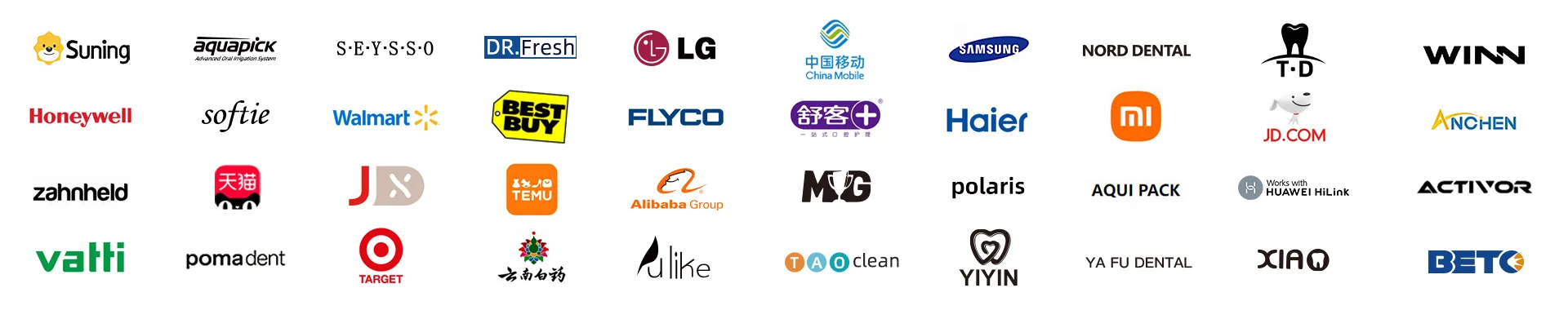 marki partnerskie i klienci detaliczni