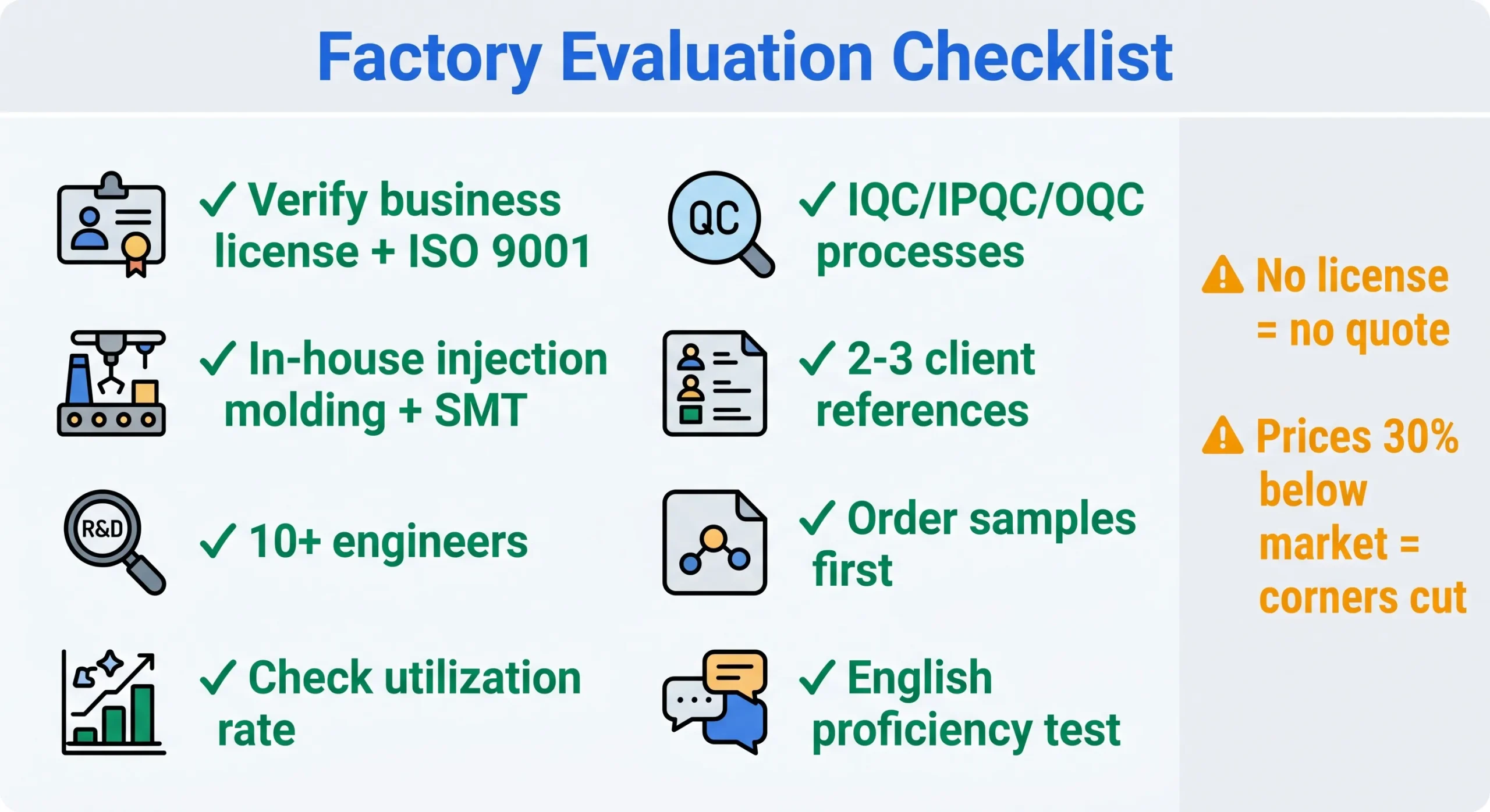 b2b factory evaluation checklist 8 step oem sourcing guide scaled