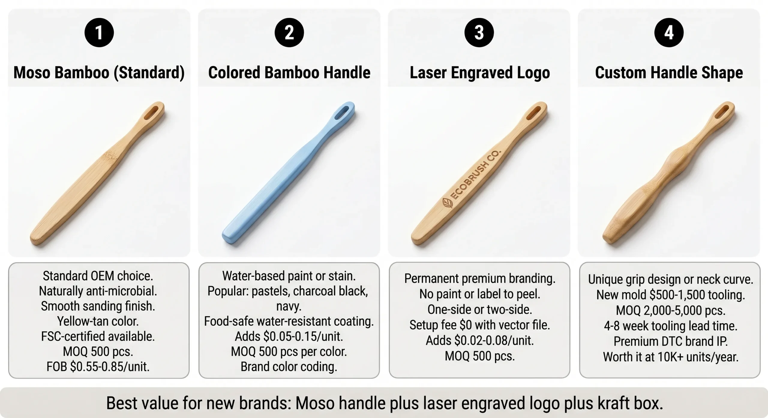 bamboo toothbrush handle options moso colored laser engraved custom shape oem scaled
