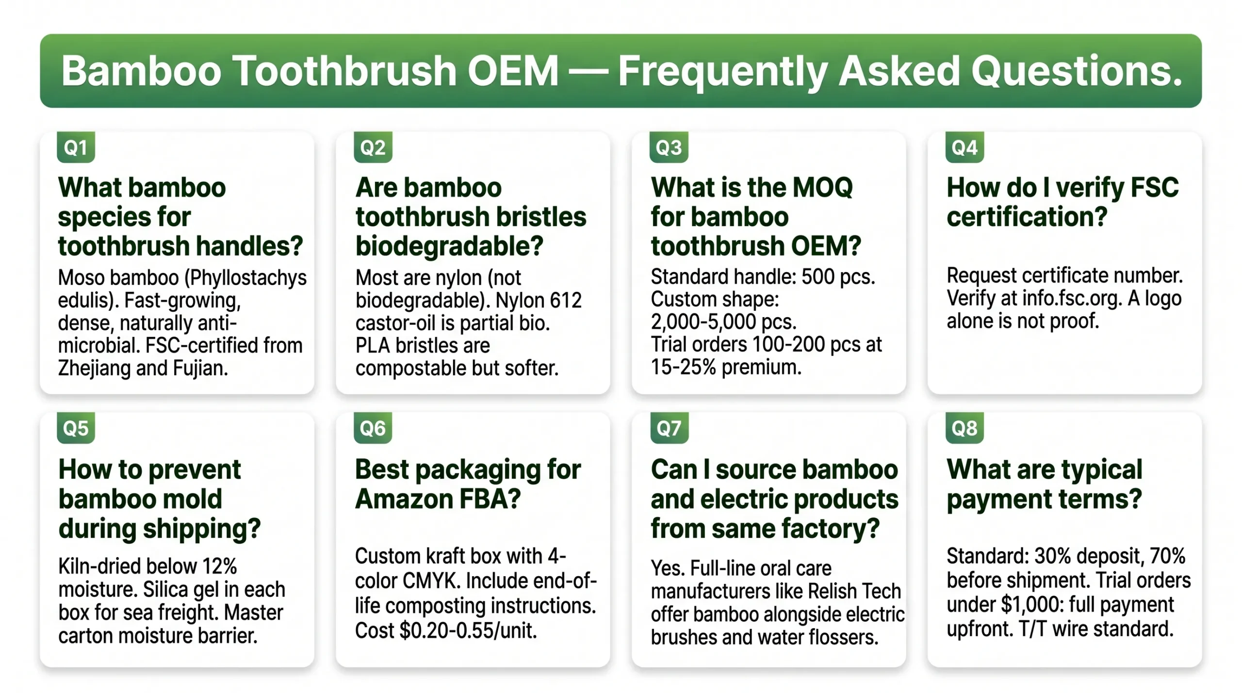 bamboo toothbrush oem faq summary 8 questions moq fsc kiln drying payment scaled