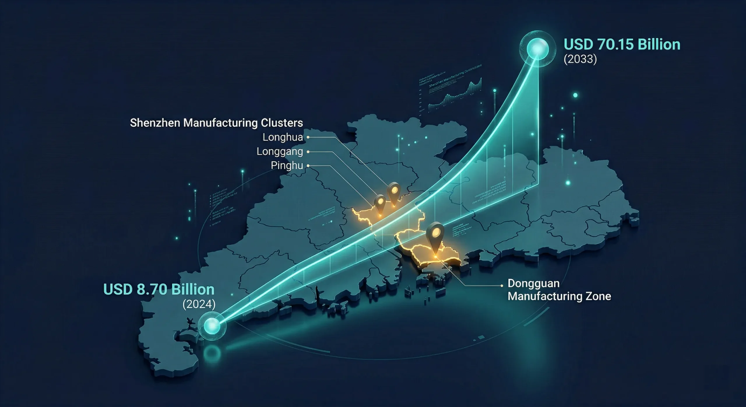 electric toothbrush market size china manufacturing clusters 2024 2033 scaled