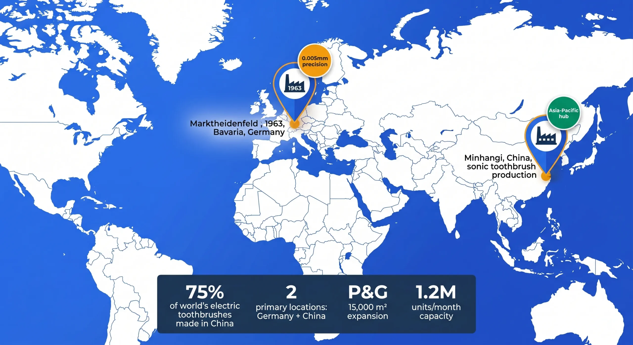 oral b manufacturing locations germany china map hero scaled