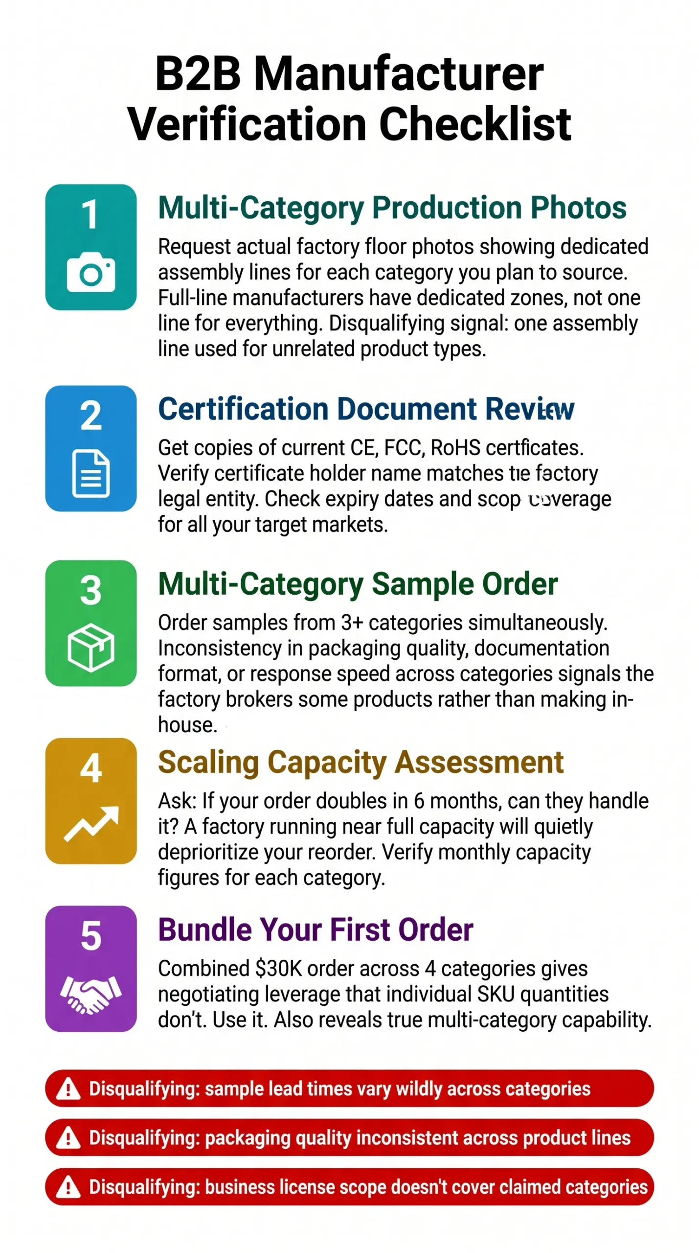 oral care oem manufacturer verification checklist 5 steps ce fcc multi category scaled