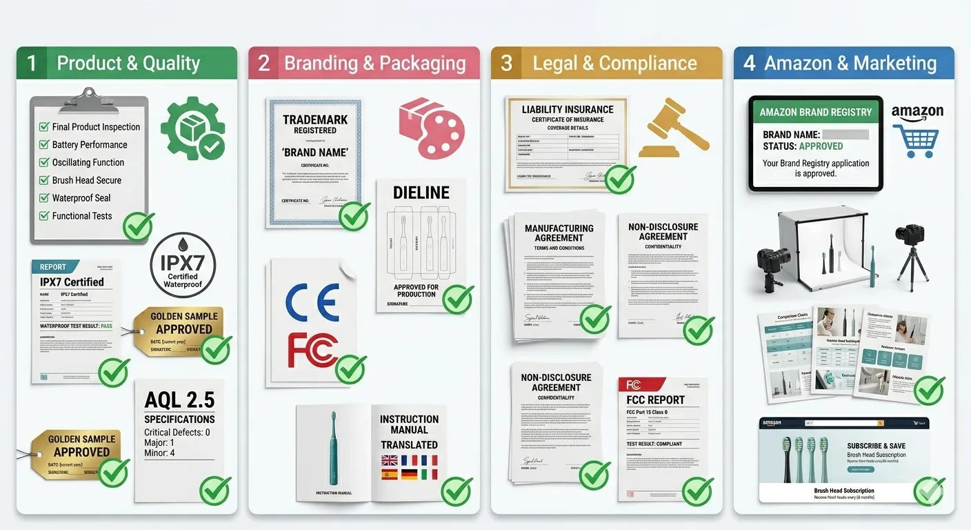 Private Label Electric Toothbrush: Complete Branding Guide (2026) 13 private label electric toothbrush pre launch checklist four categories