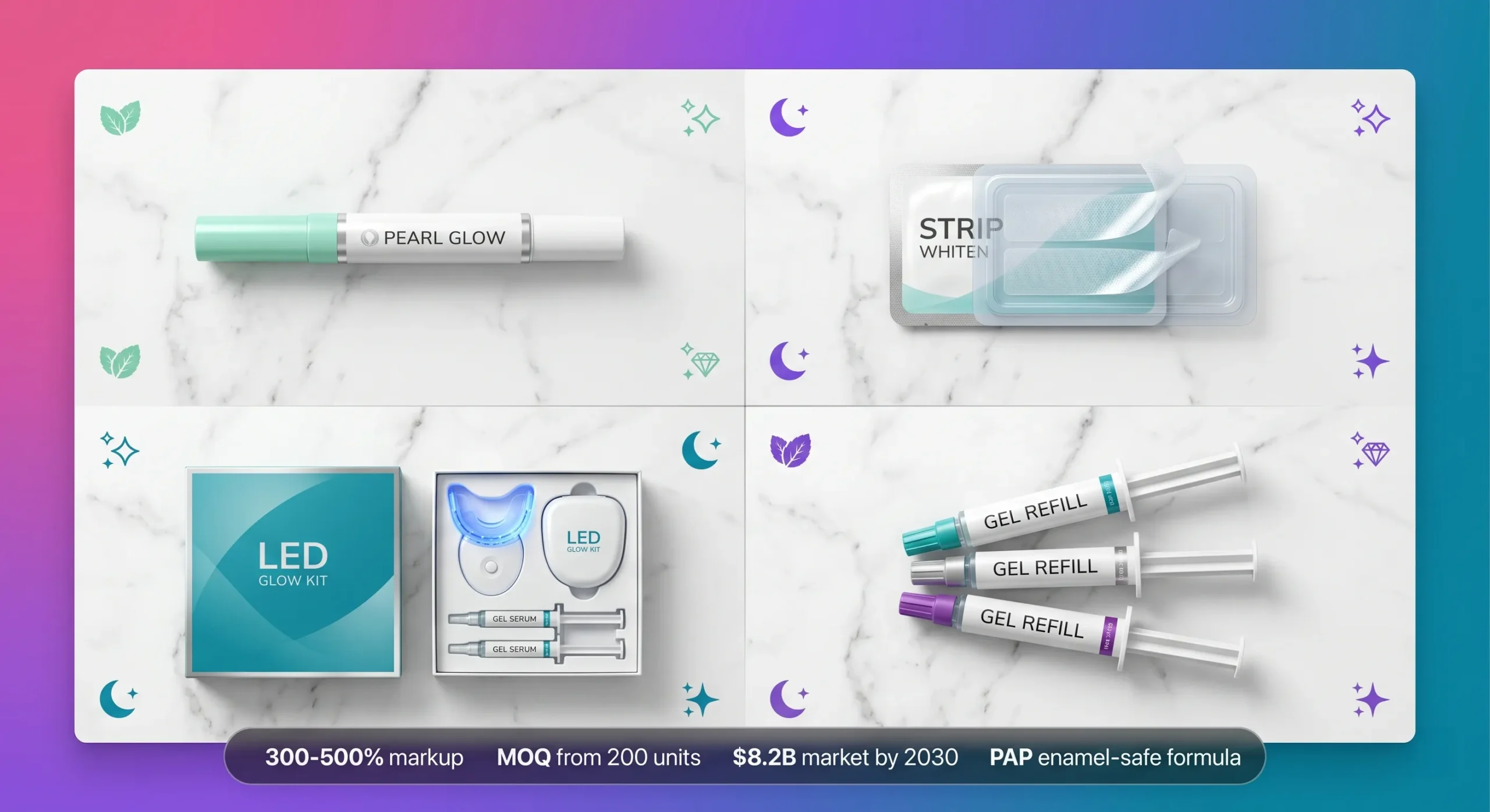 Top-down flat lay of four teeth whitening OEM product formats on white marble: PAP whitening pen with branded silver sleeve, opened blister pack of gel-coated whitening strips, LED teeth whitening kit with blue mouthpiece device and gel syringes, and cluster of whitening gel syringes in branded white tubes, surrounded by sparkle and mint leaf icons with key metrics showing three hundred to five hundred percent markup, minimum order quantity from two hundred units, eight point two billion dollar market by two thousand thirty, and PAP enamel-safe formula