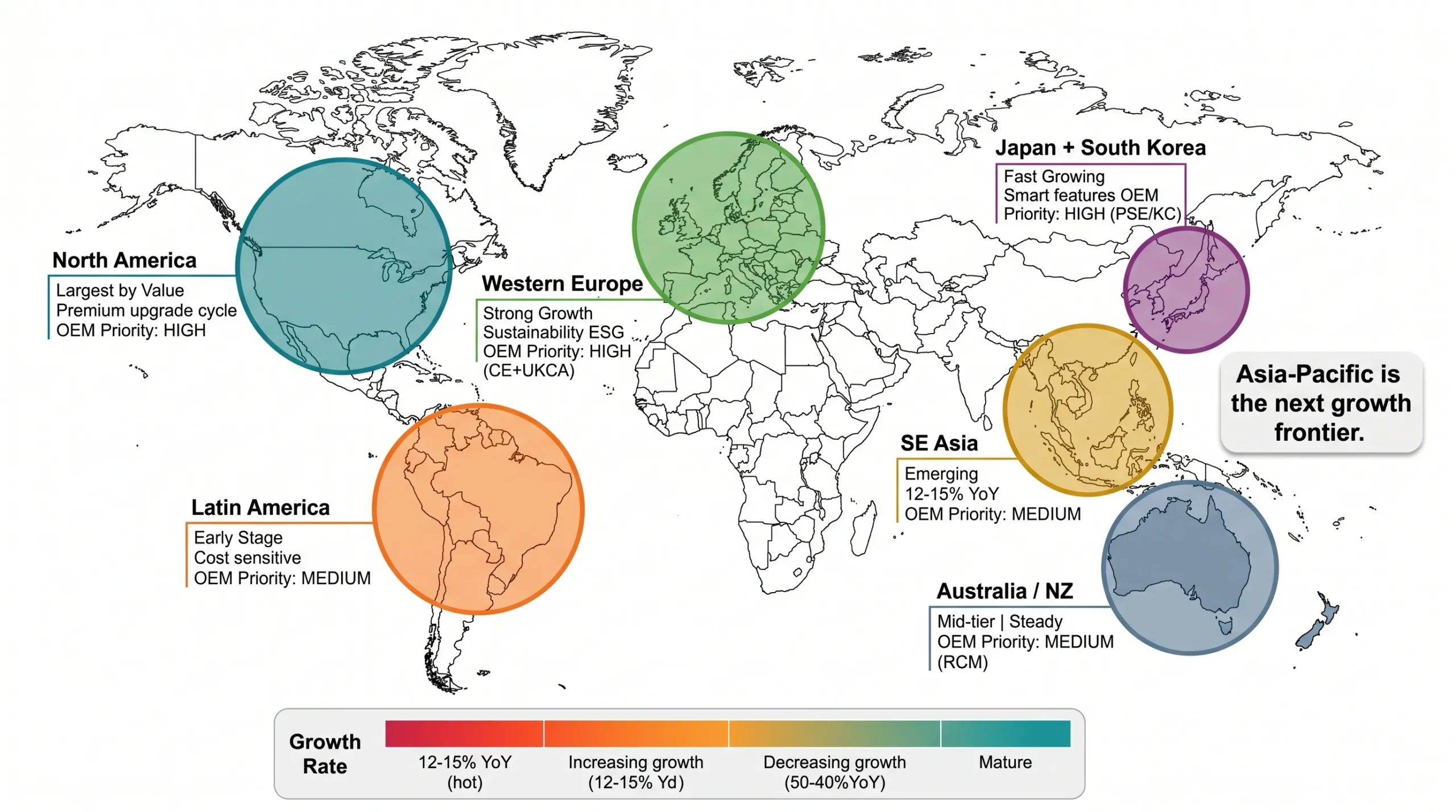 water flosser global market regional growth map 2026 asia pacific oem scaled