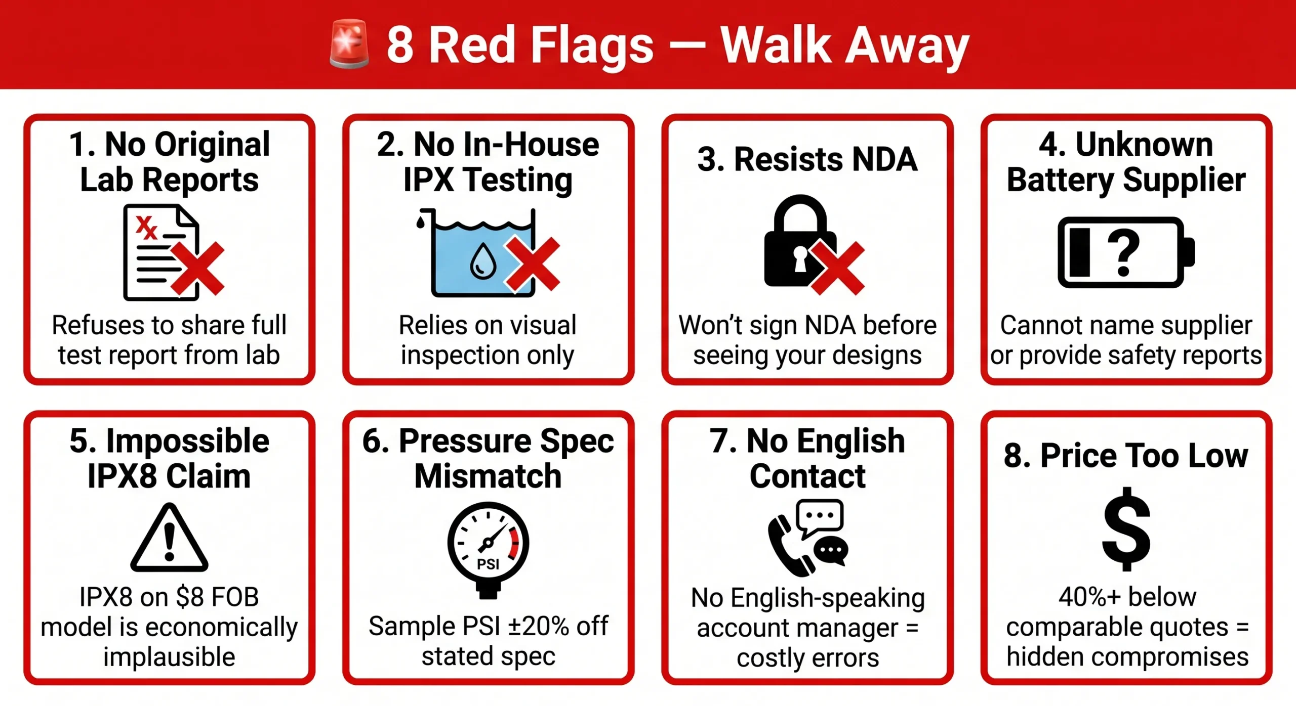 water flosser oem factory red flags 8 warning signs scaled