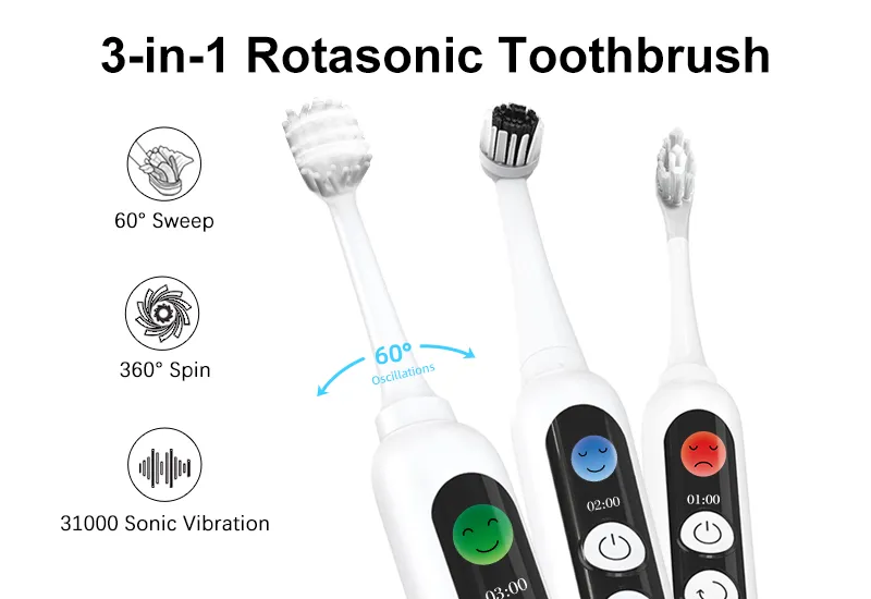 The 3-in-1 Rotasonic Toothbrush demonstrating 60-degree sweep, 360-degree spin, and 31000 sonic vibration, engineered for high performance and eco-conscious sustainable innovation.