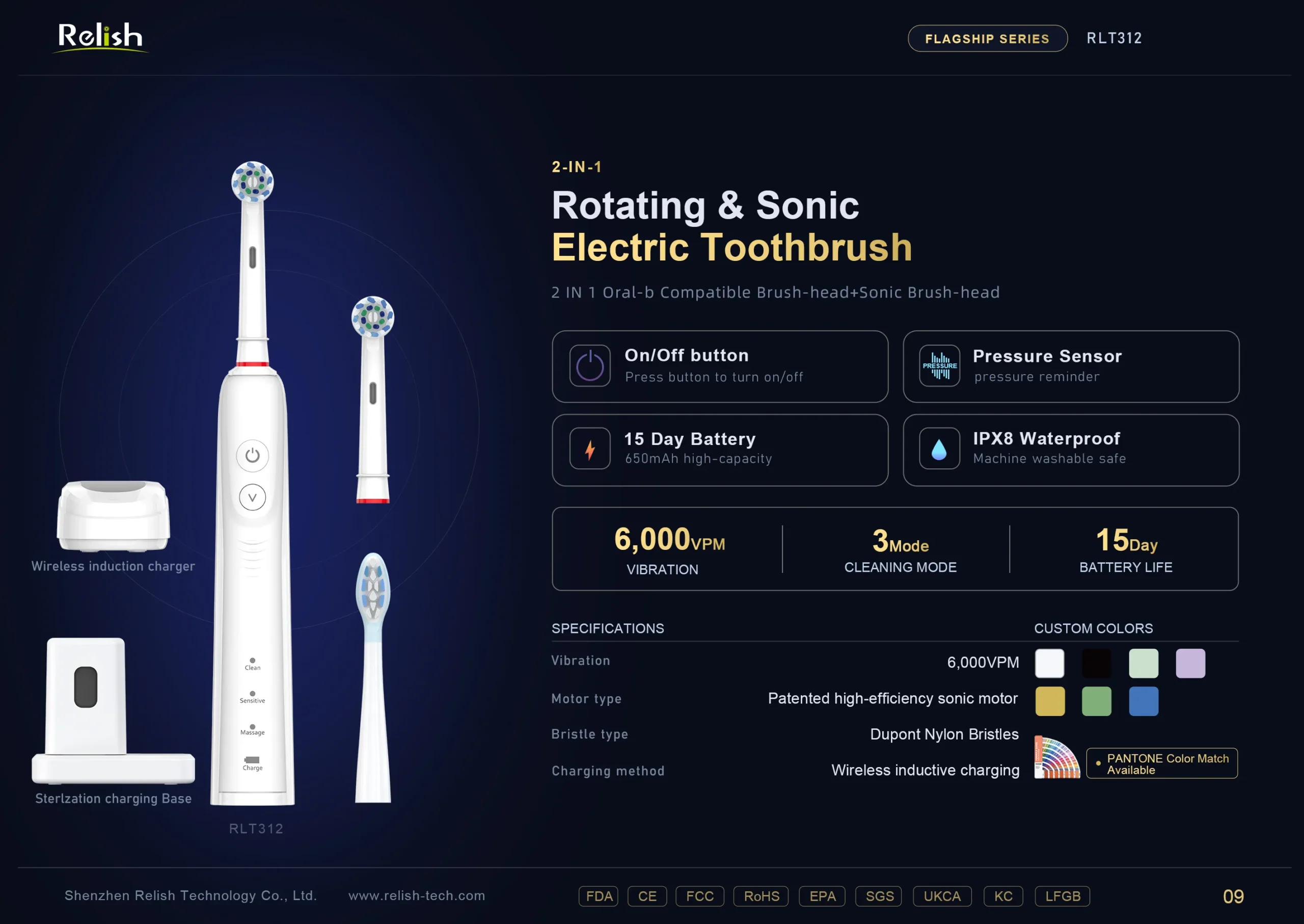 relish 2in1 rotating sonic toothbrush scaled