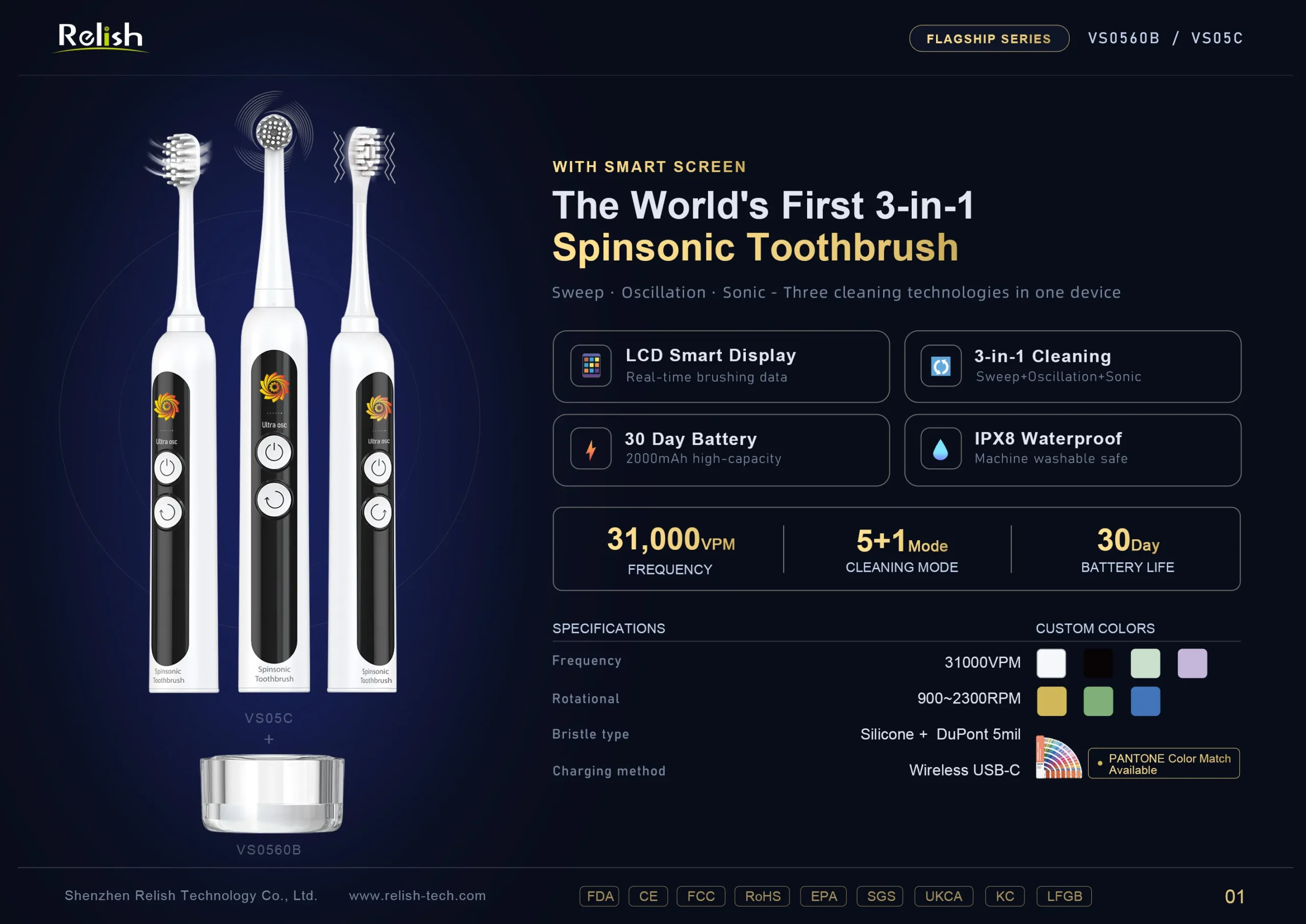 relish 3in1 spinsonic toothbrush smart screen scaled