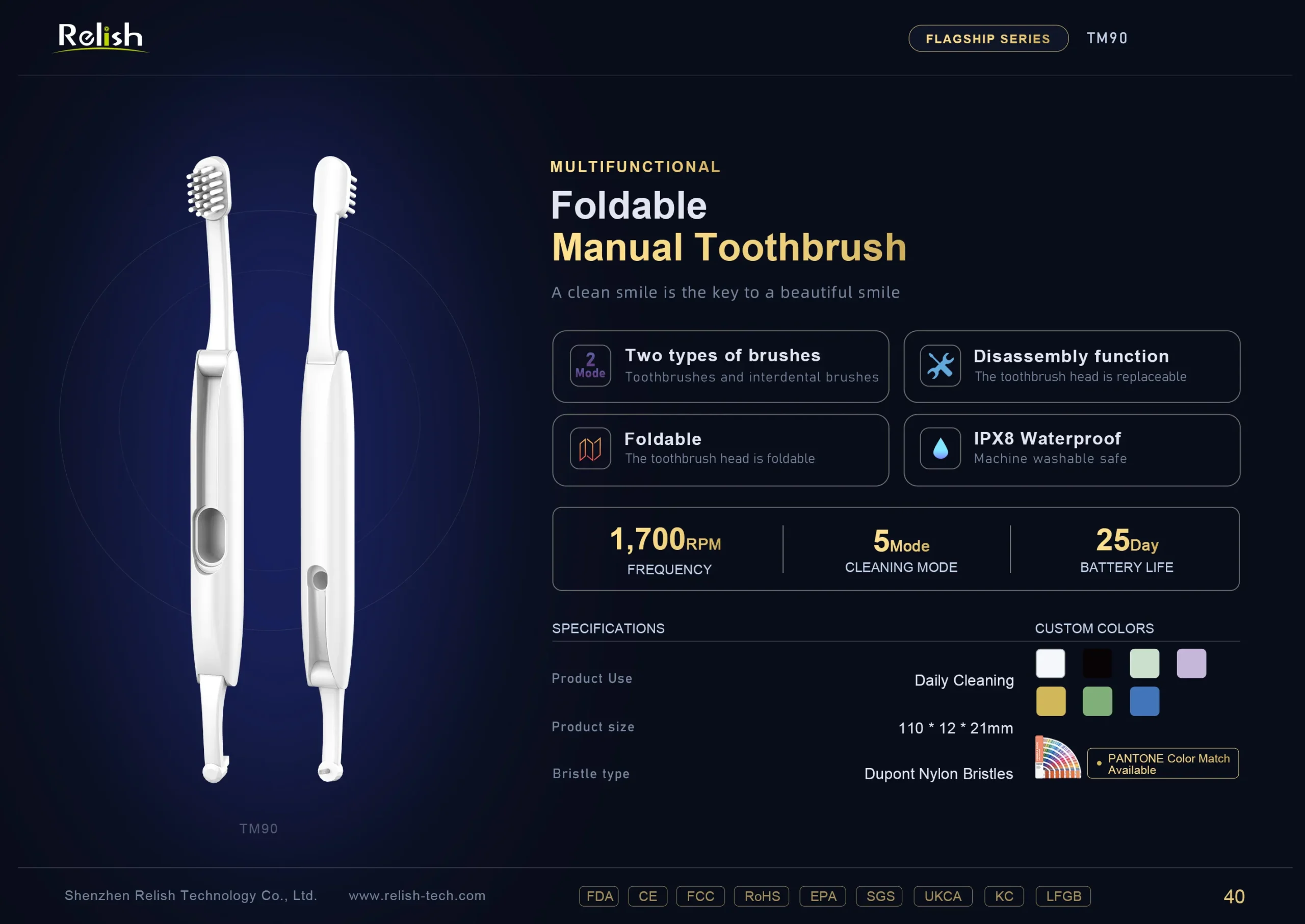 relish foldable manual toothbrush scaled