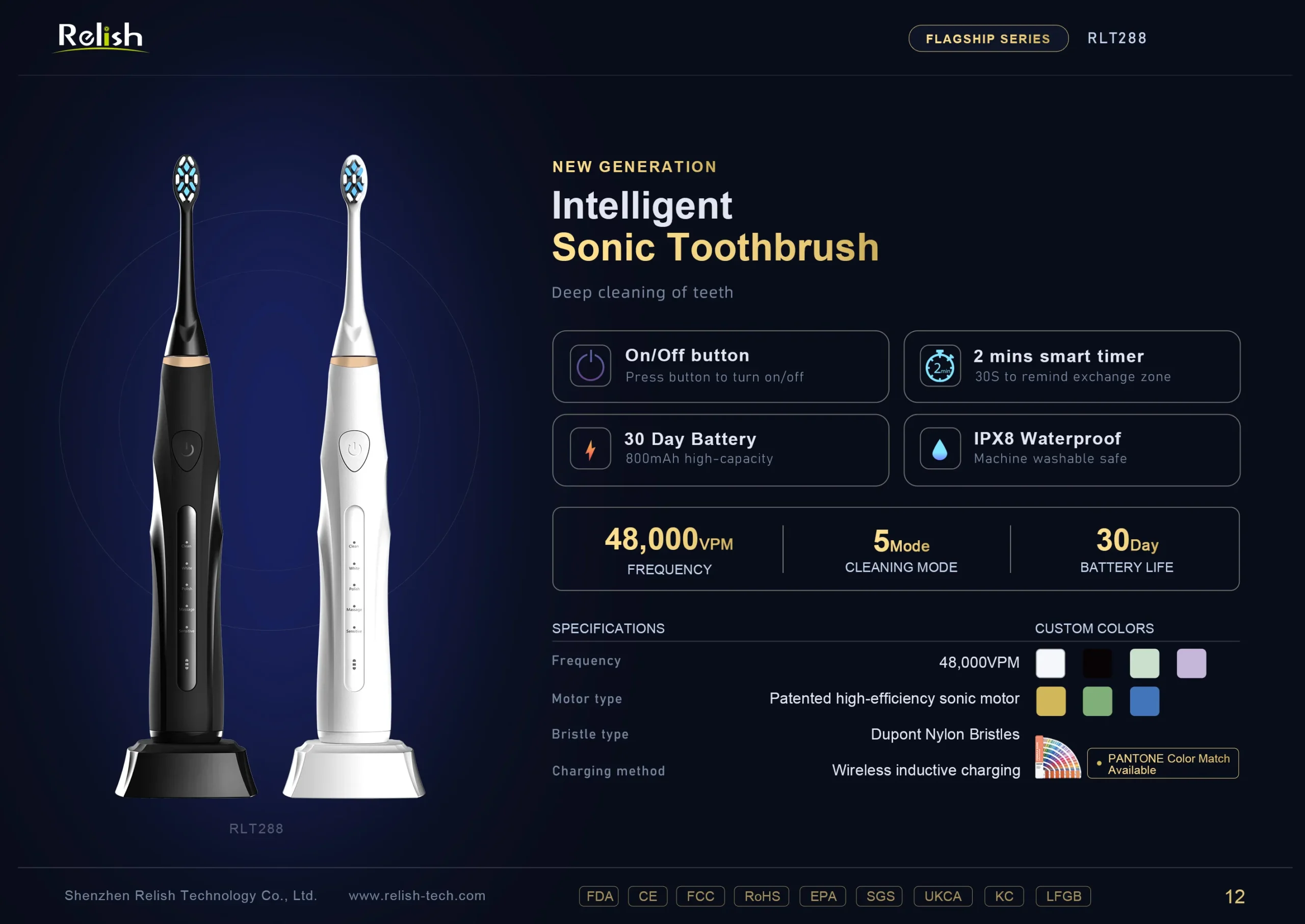 relish intelligent sonic toothbrush 48k vpm scaled