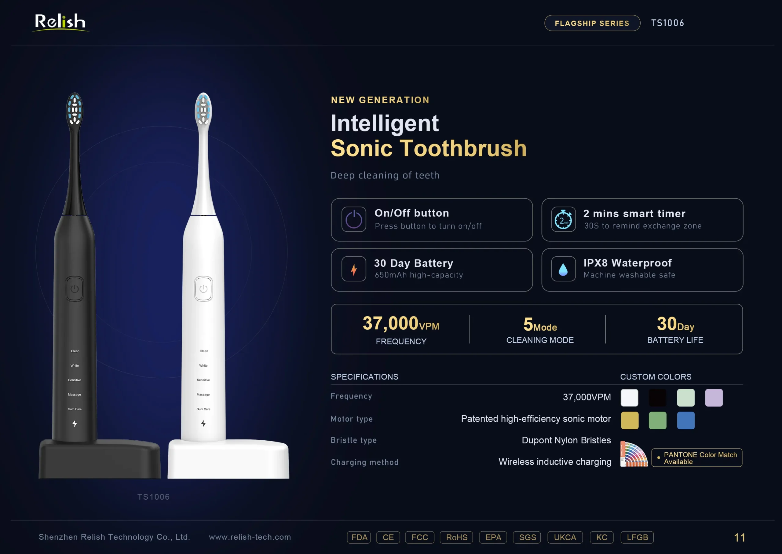 relish intelligent sonic toothbrush new gen scaled