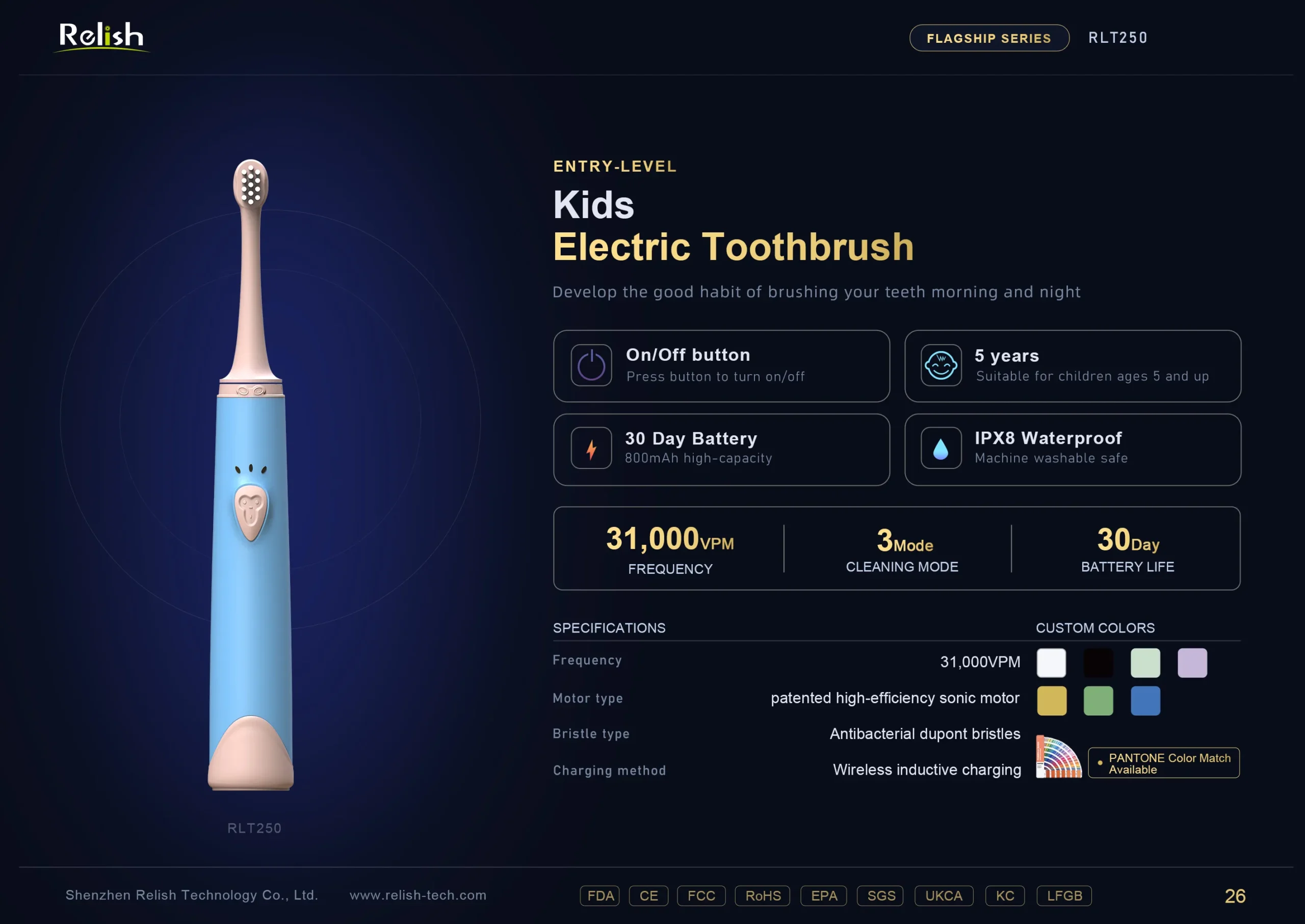 relish kids sonic toothbrush blue heart scaled