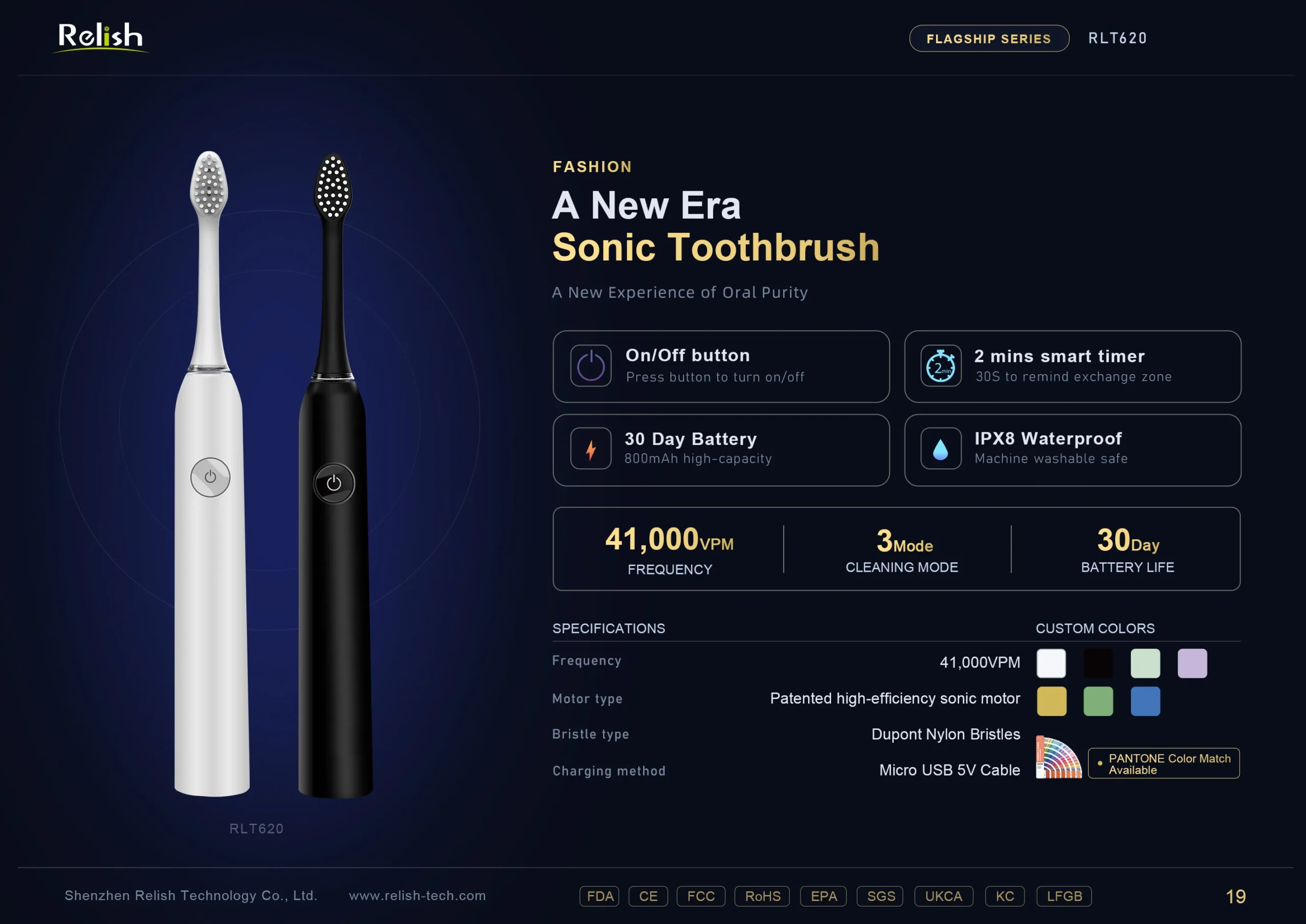 relish new era sonic toothbrush dual 41k scaled