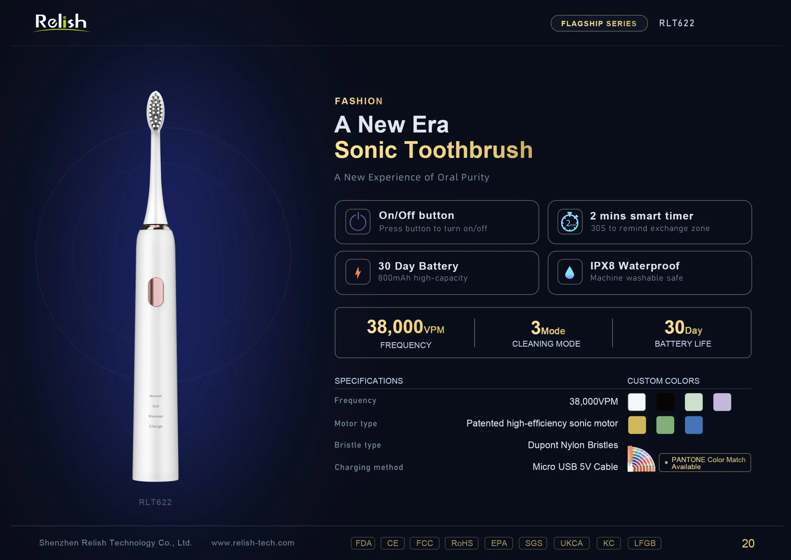 relish new era sonic toothbrush single white 38k scaled