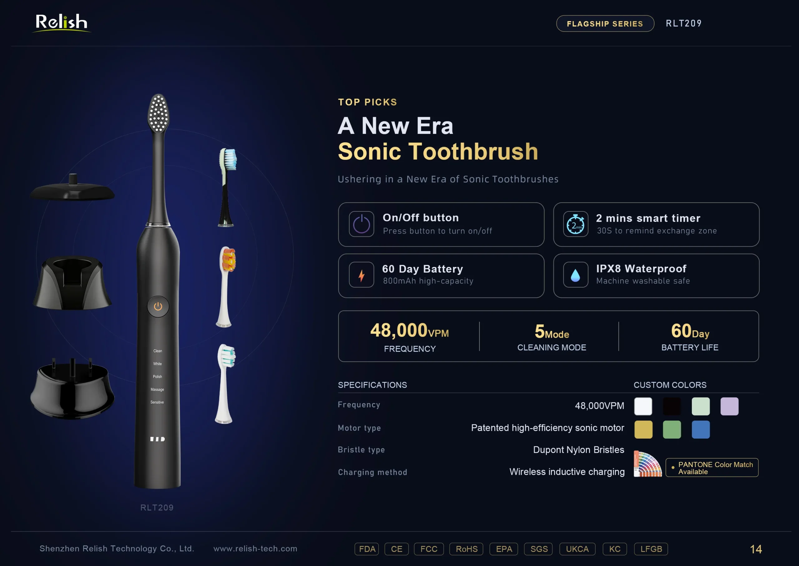 relish new era sonic toothbrush top picks scaled