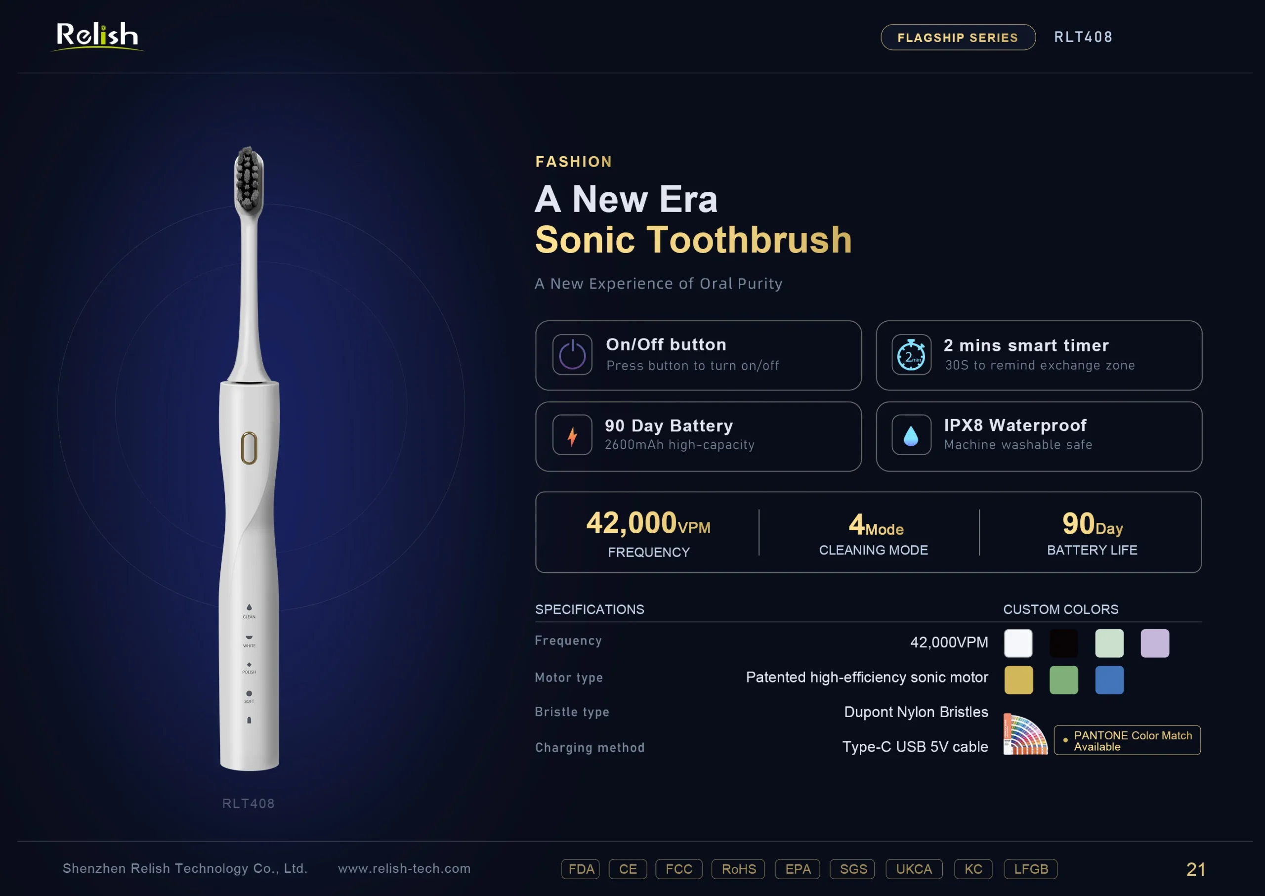 relish new era sonic toothbrush white 42k 90day scaled