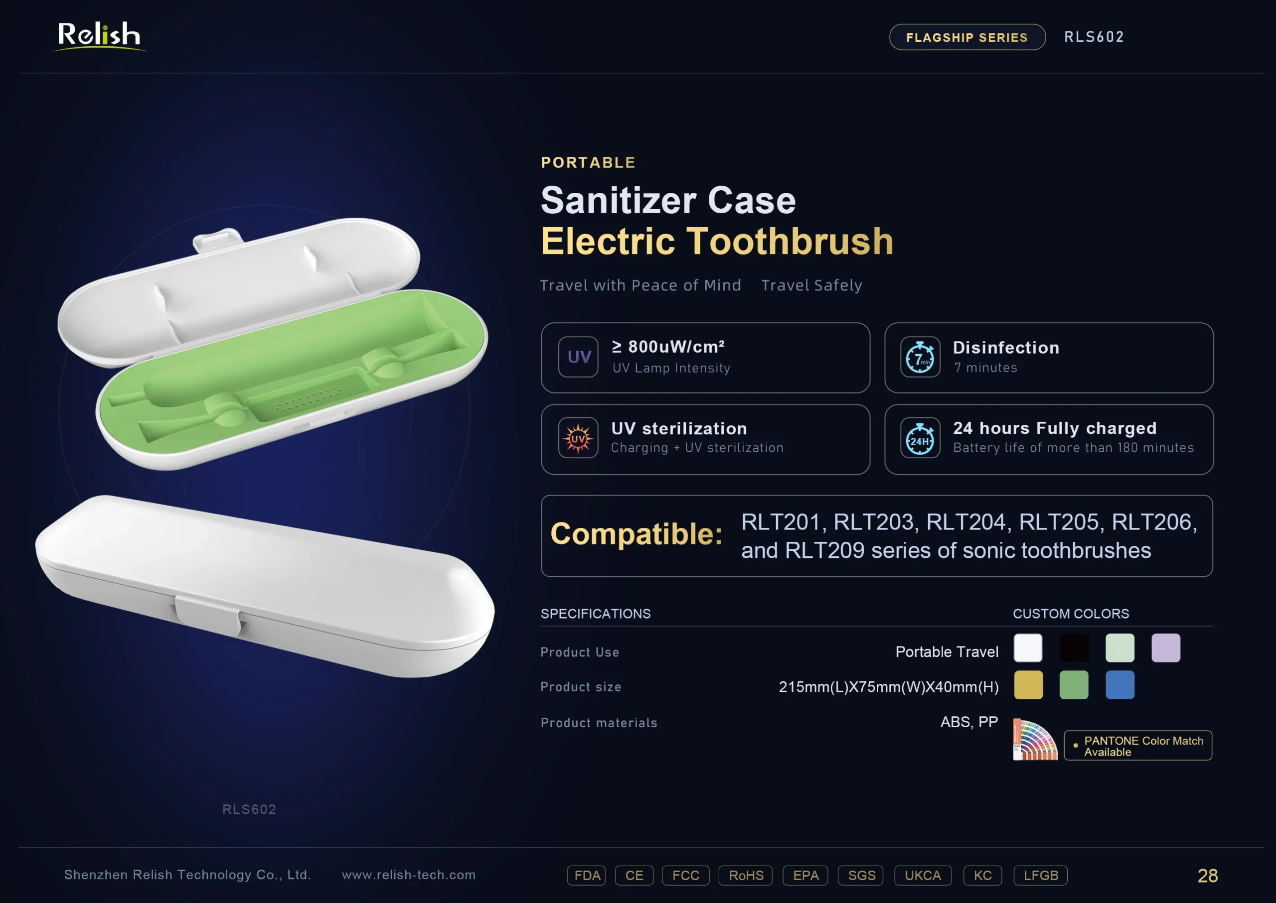 relish sanitizer case portable white green scaled