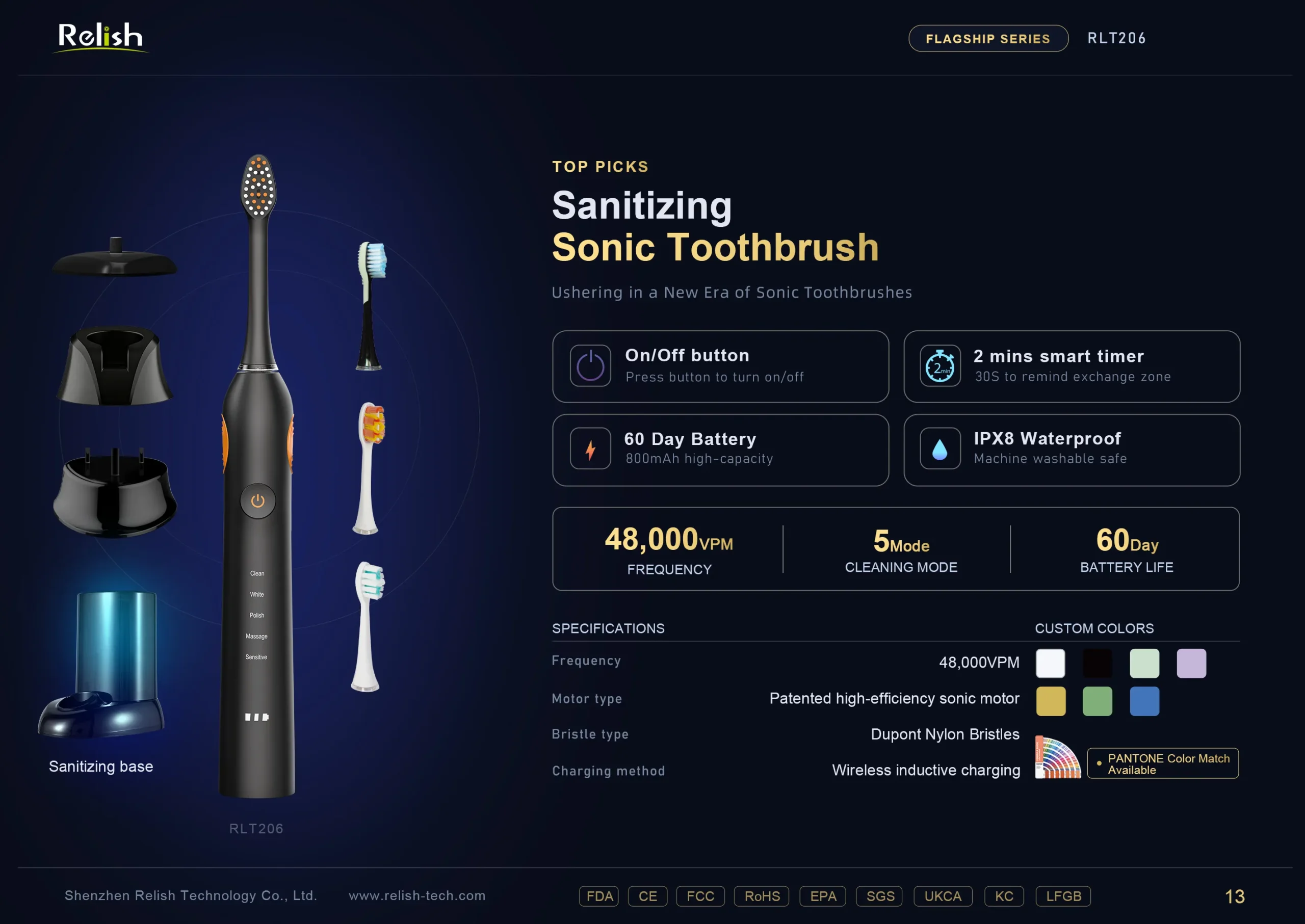 relish sanitizing sonic toothbrush with uv base scaled