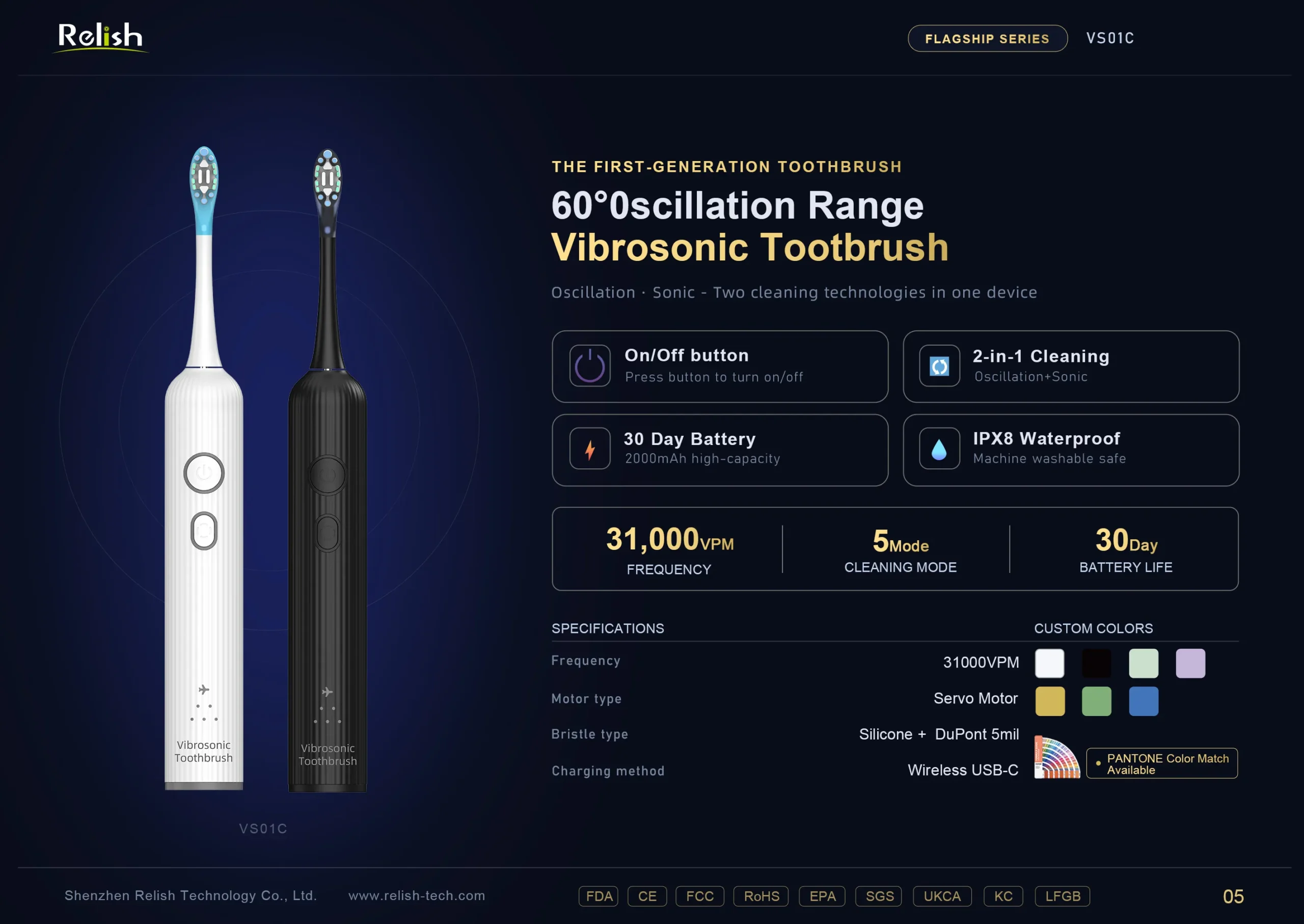 relish vibrosonic toothbrush gen1 ribbed scaled