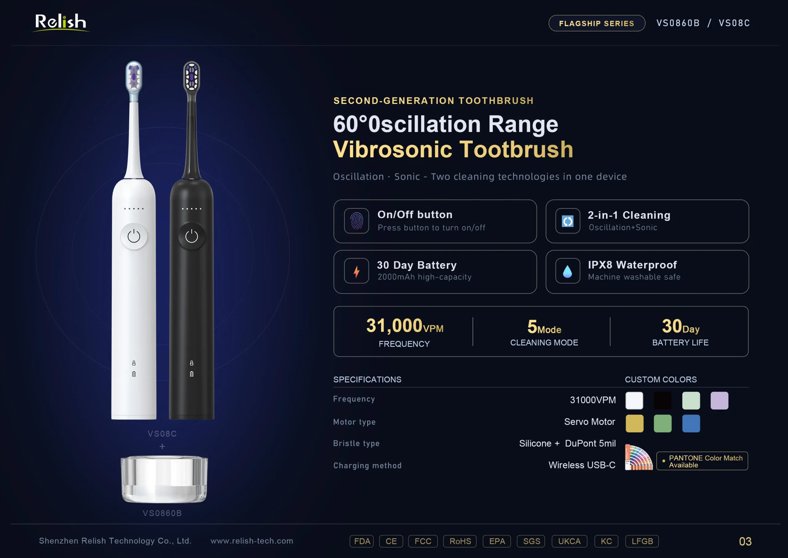 relish vibrosonic toothbrush gen2 dual color scaled