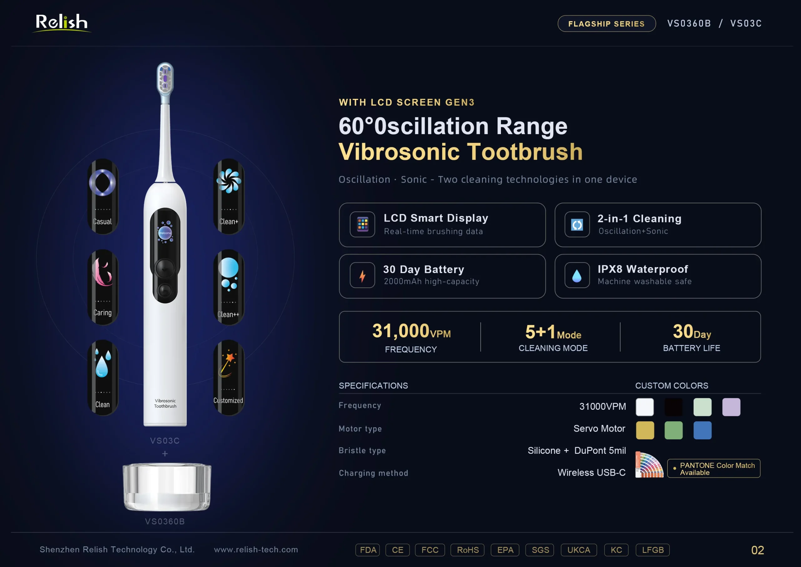 relish vibrosonic toothbrush lcd gen3 scaled