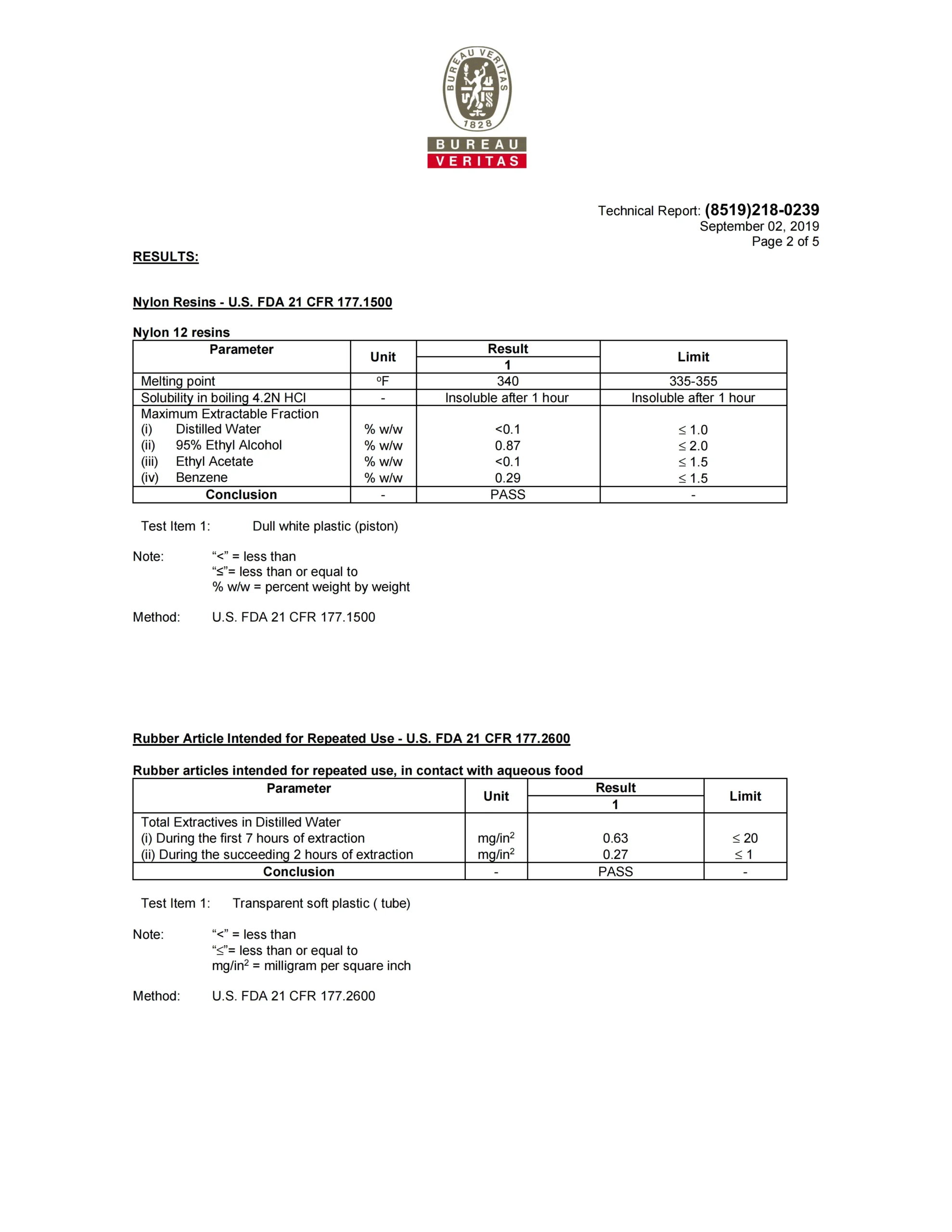 water-flosser-fda-test-report.webp
