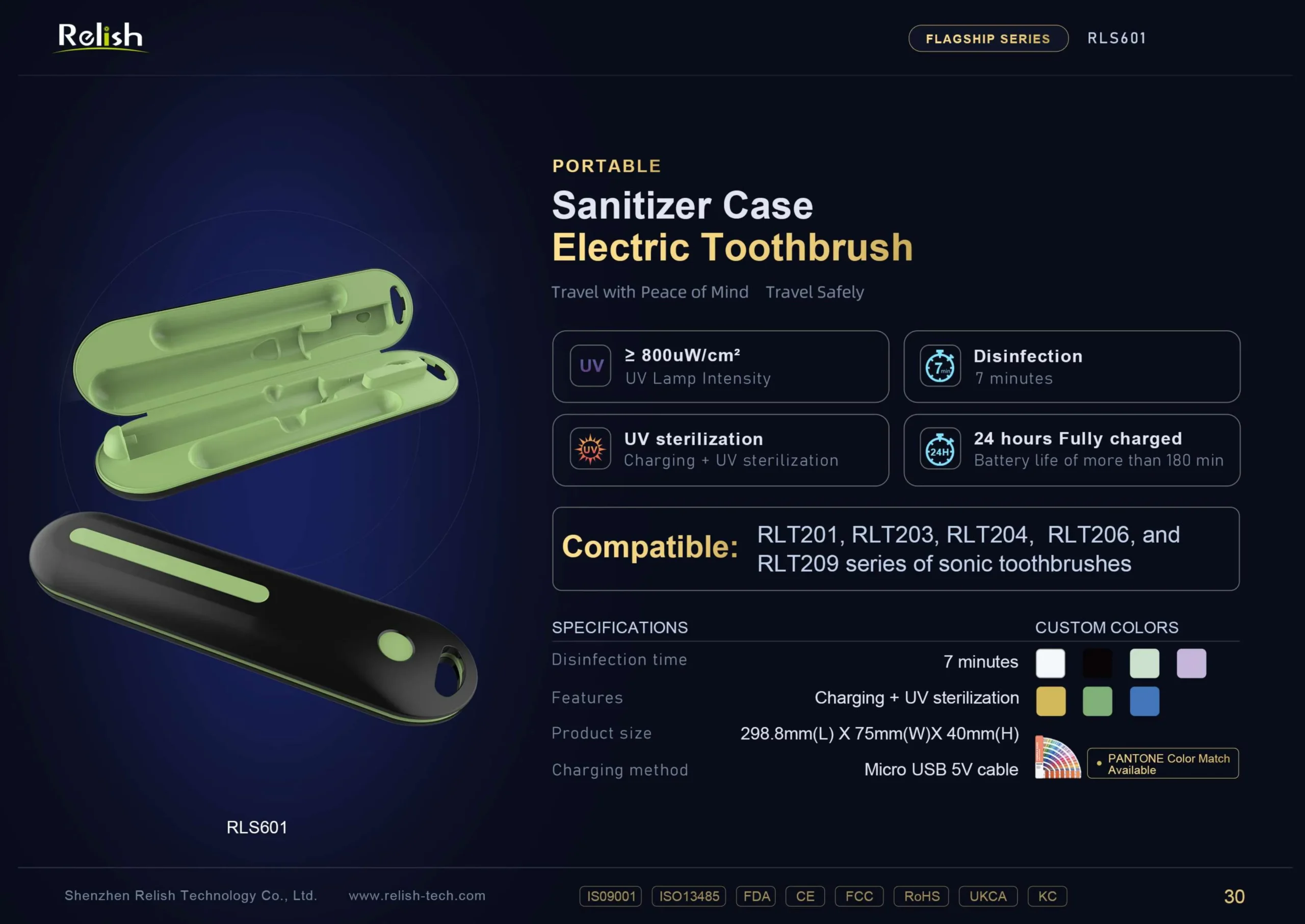relish rls601 toothbrush sanitizer case scaled