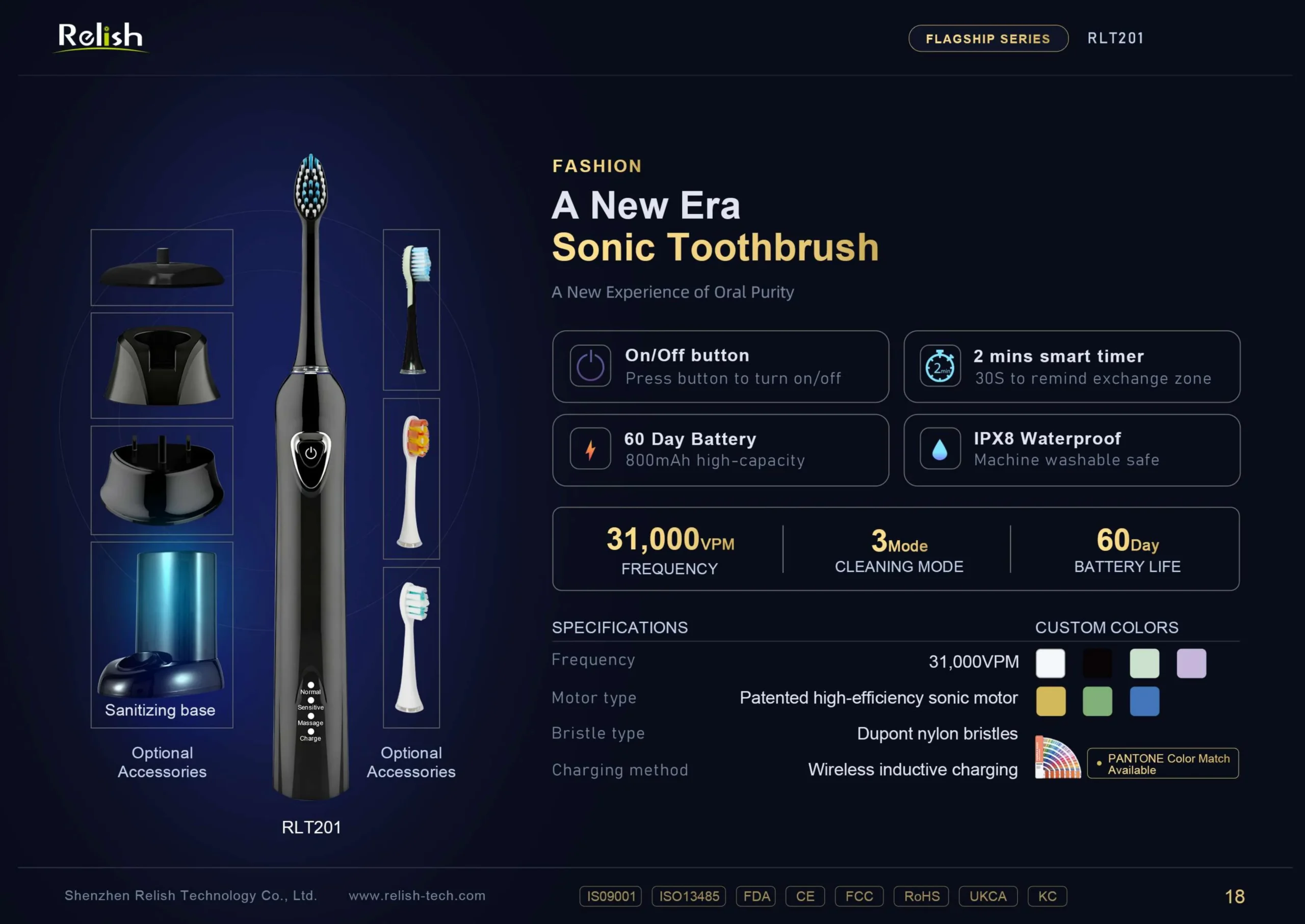relish rlt201 sonic toothbrush scaled