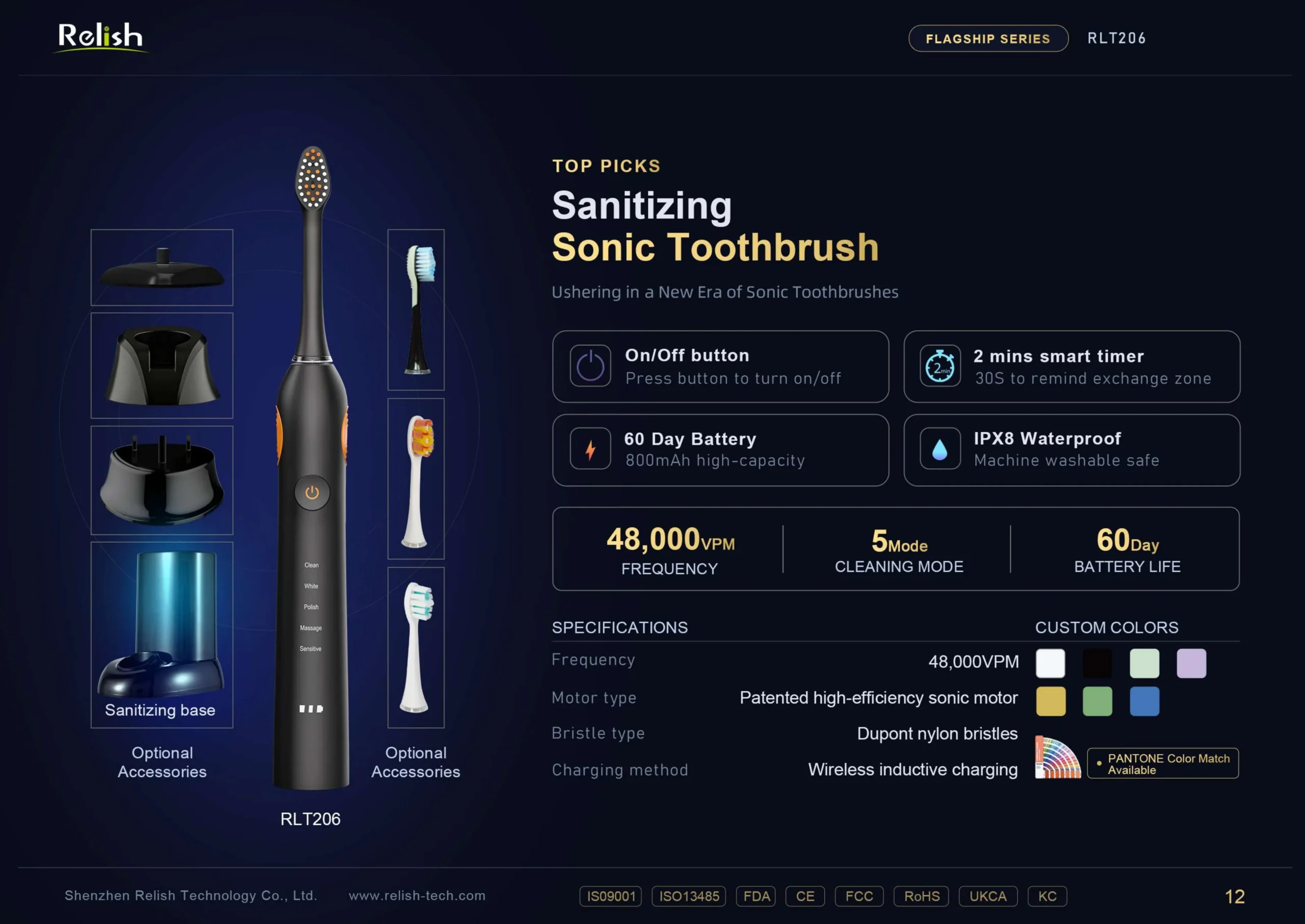 relish rlt206 sanitizing sonic toothbrush scaled