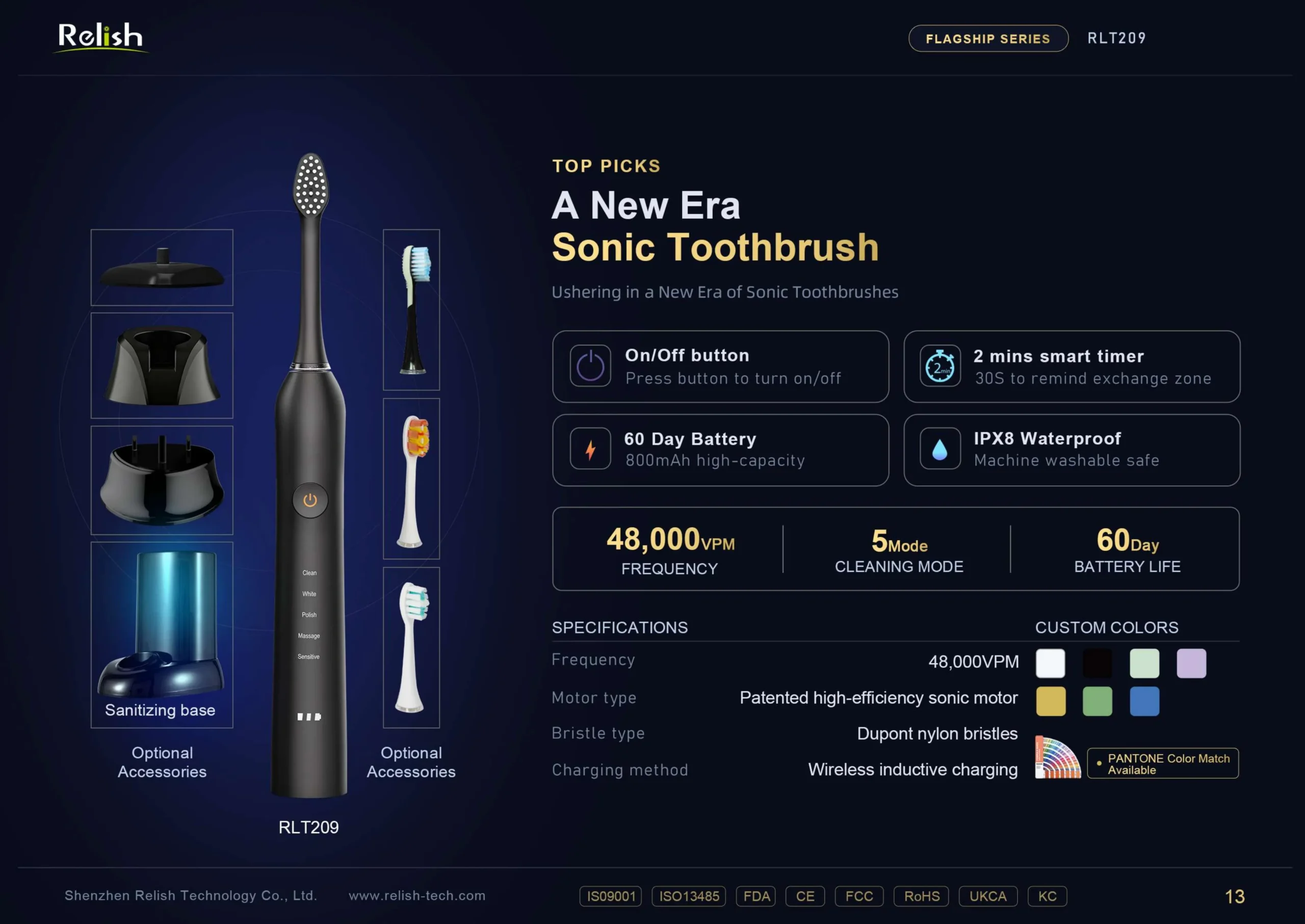 relish rlt209 sonic toothbrush scaled