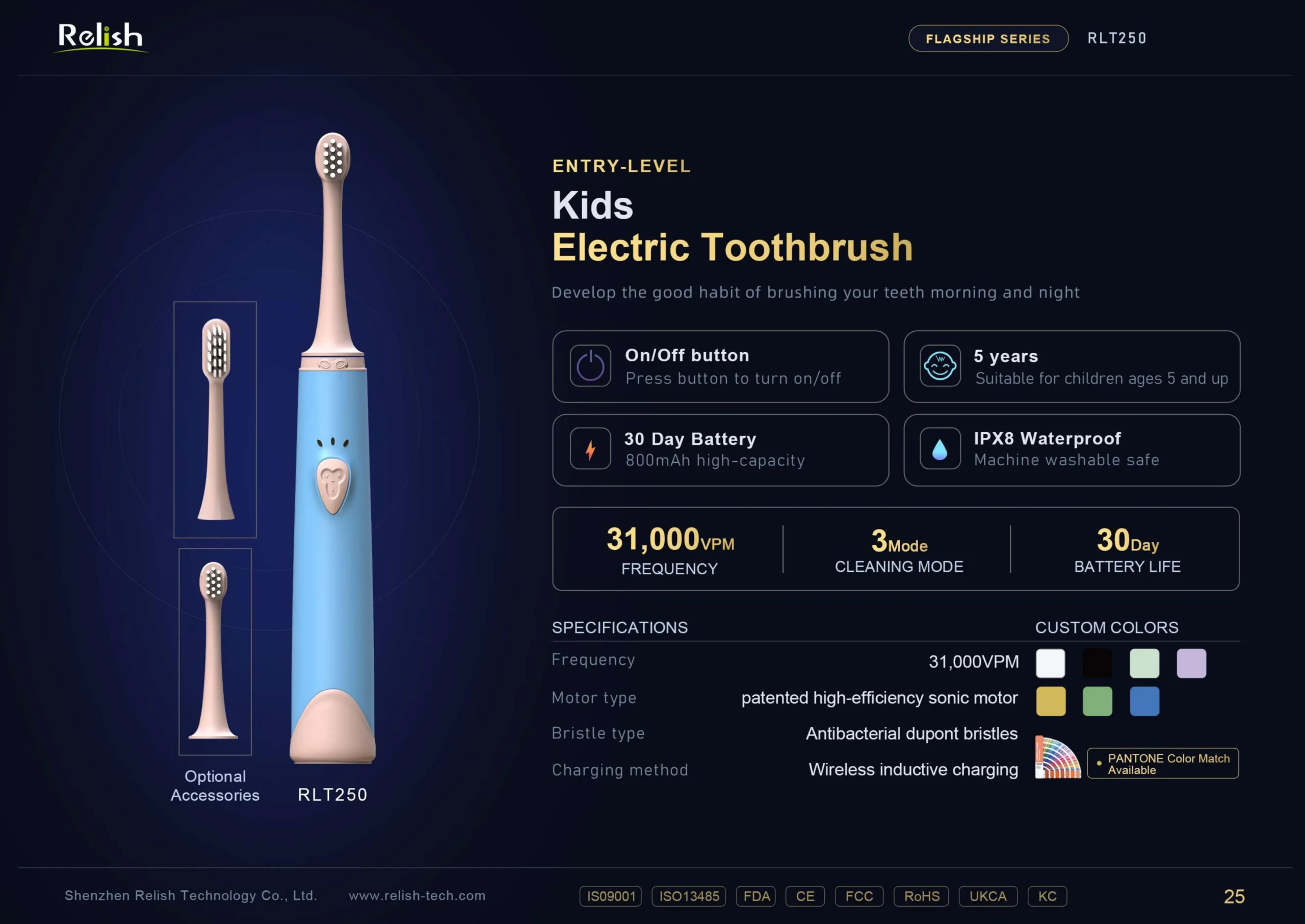 relish rlt250 kids electric toothbrush scaled