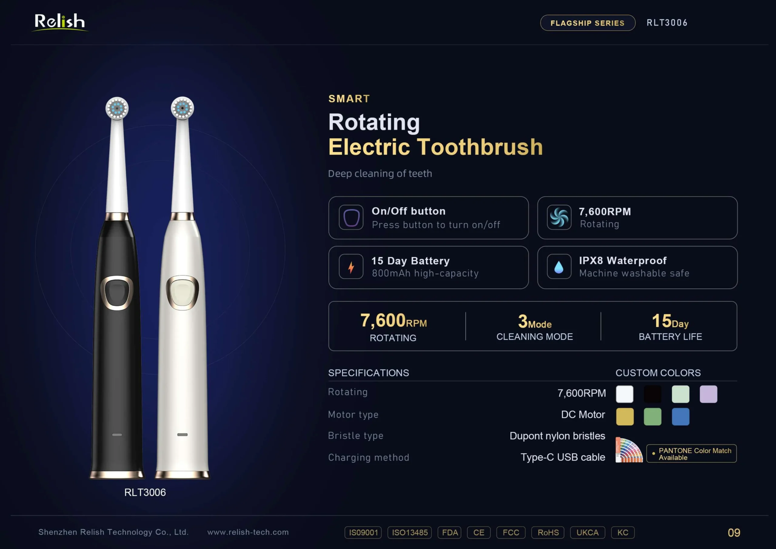 relish rlt3006 smart rotating toothbrush scaled