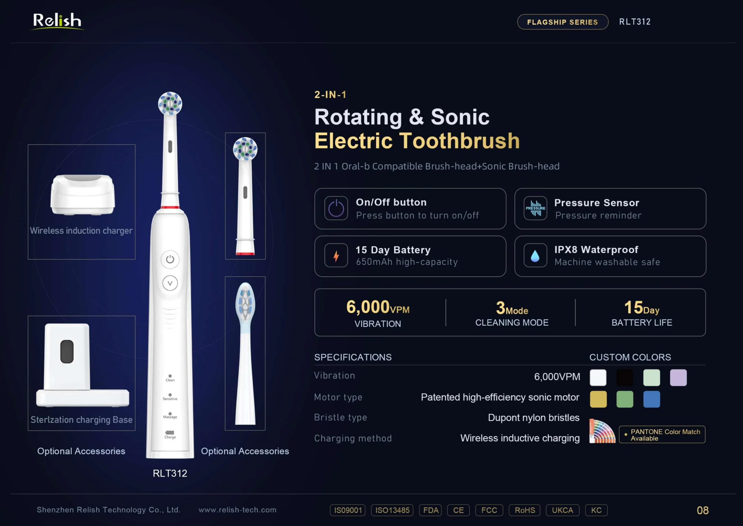 relish rlt312 rotating sonic toothbrush scaled