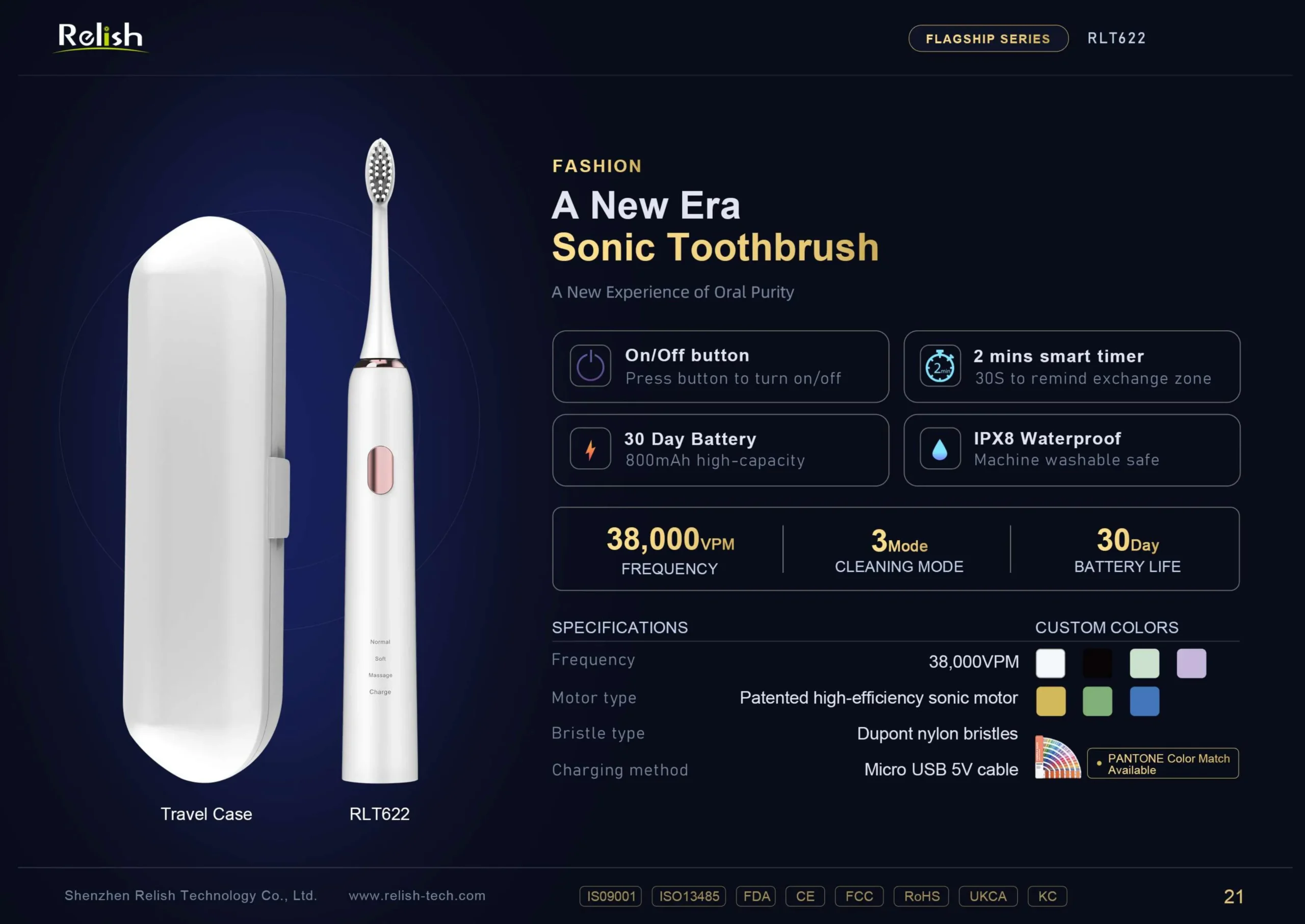 relish rlt622 sonic toothbrush scaled