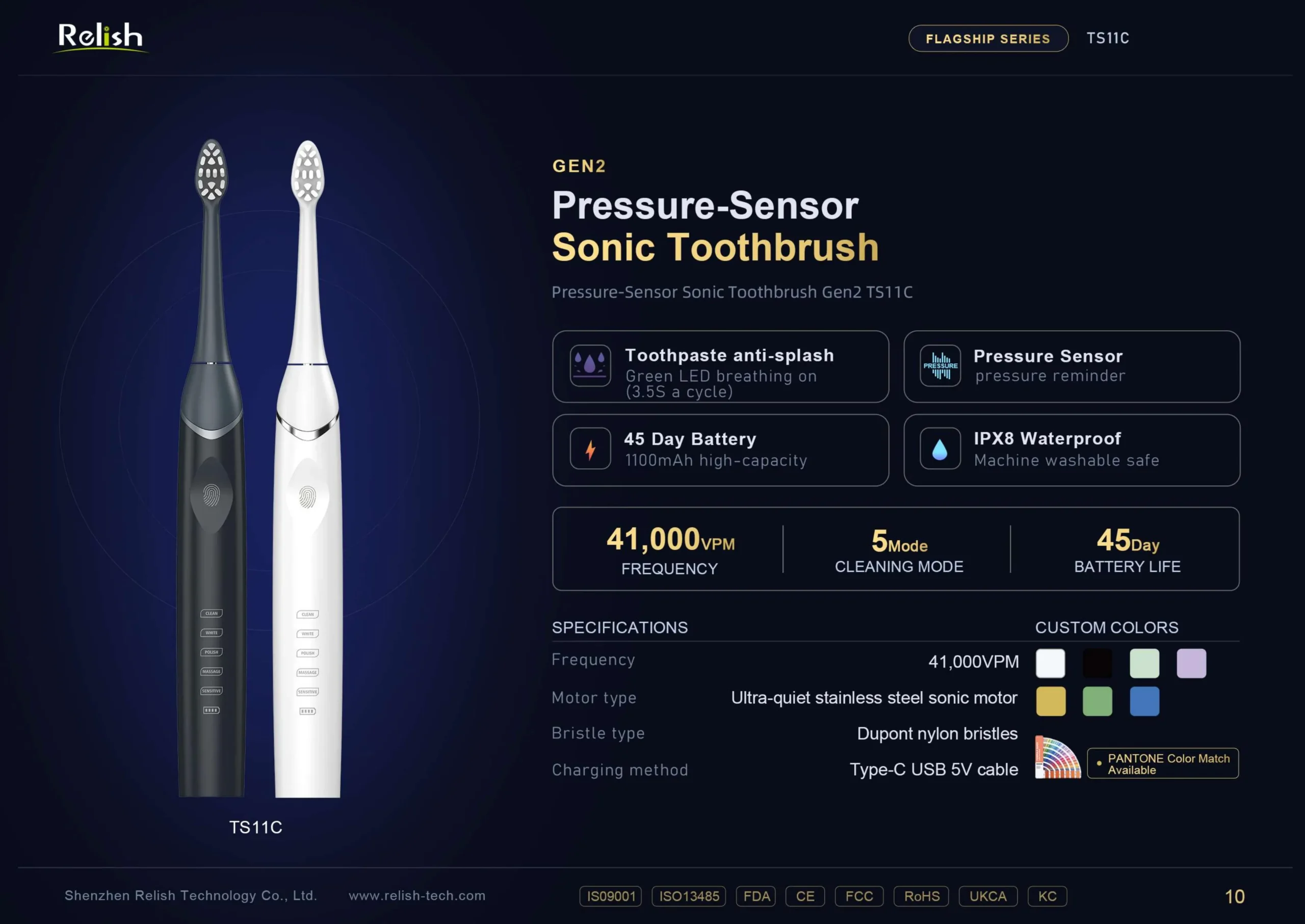 relish ts11c pressure sensor sonic toothbrush scaled