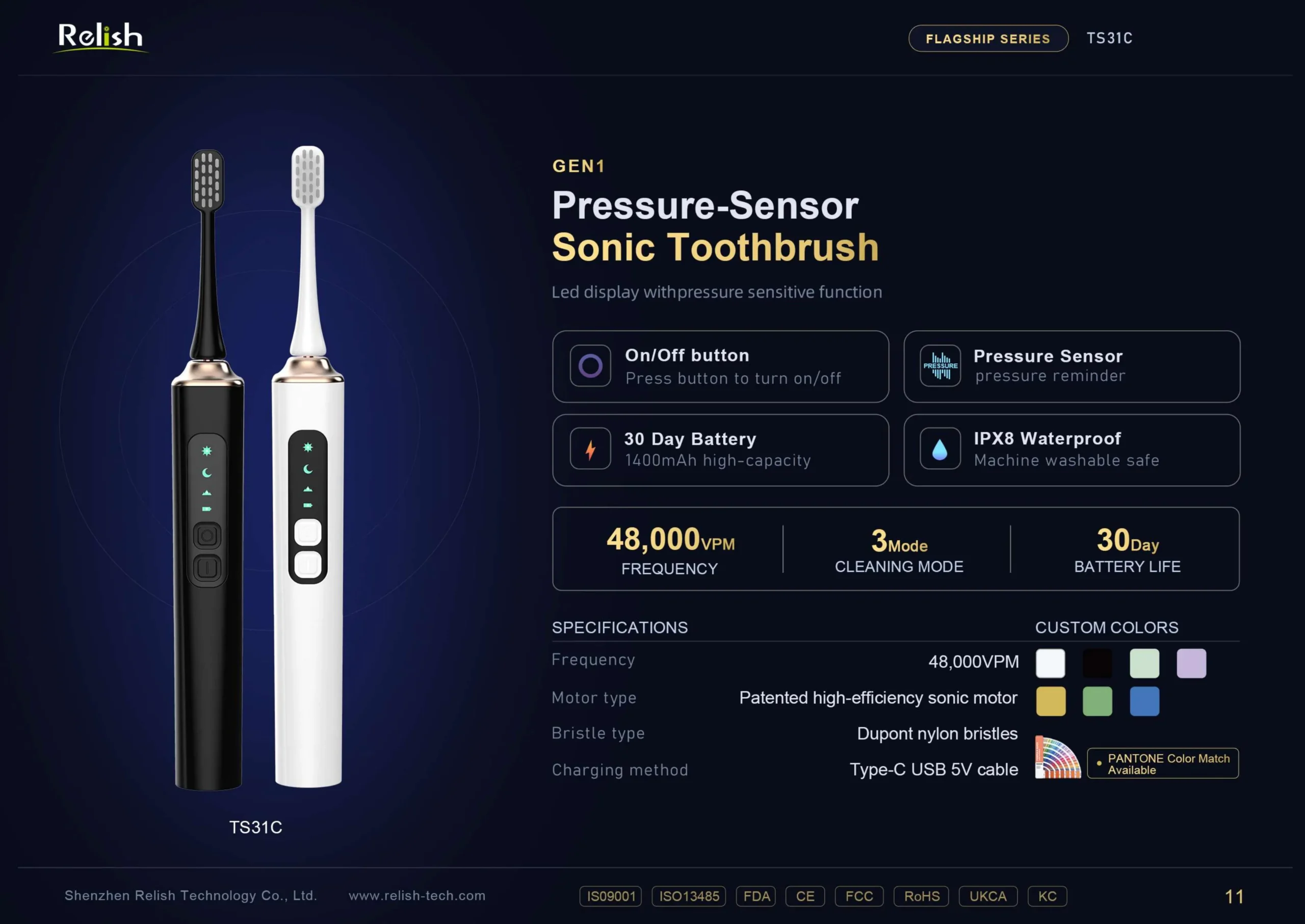 relish ts31c led display sonic toothbrush scaled