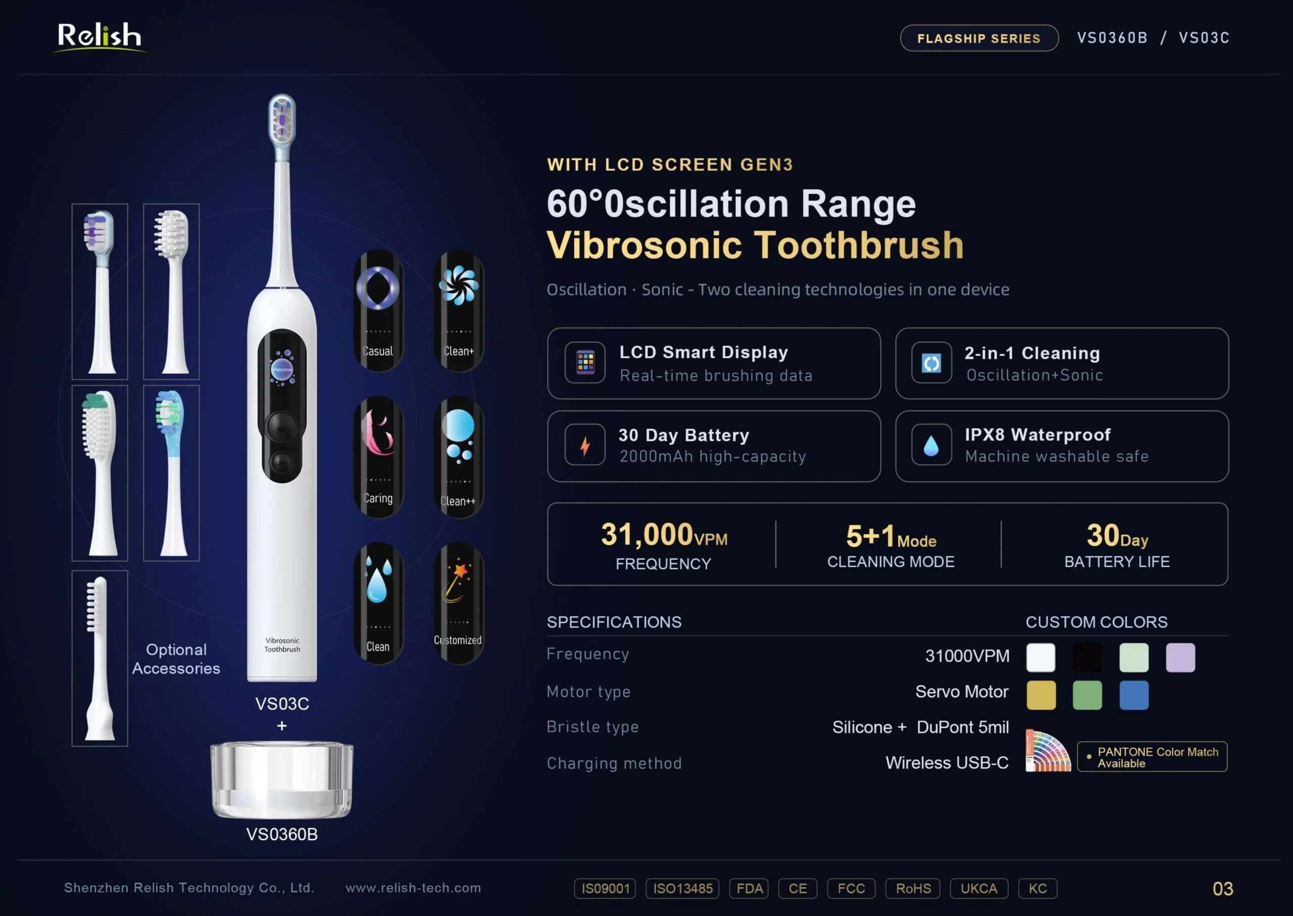 relish vs0360b vs03c vibrosonic toothbrush scaled