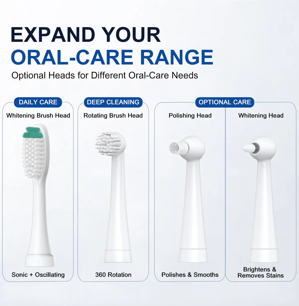 Relish VS0661C rotasonic toothbrush brush head options