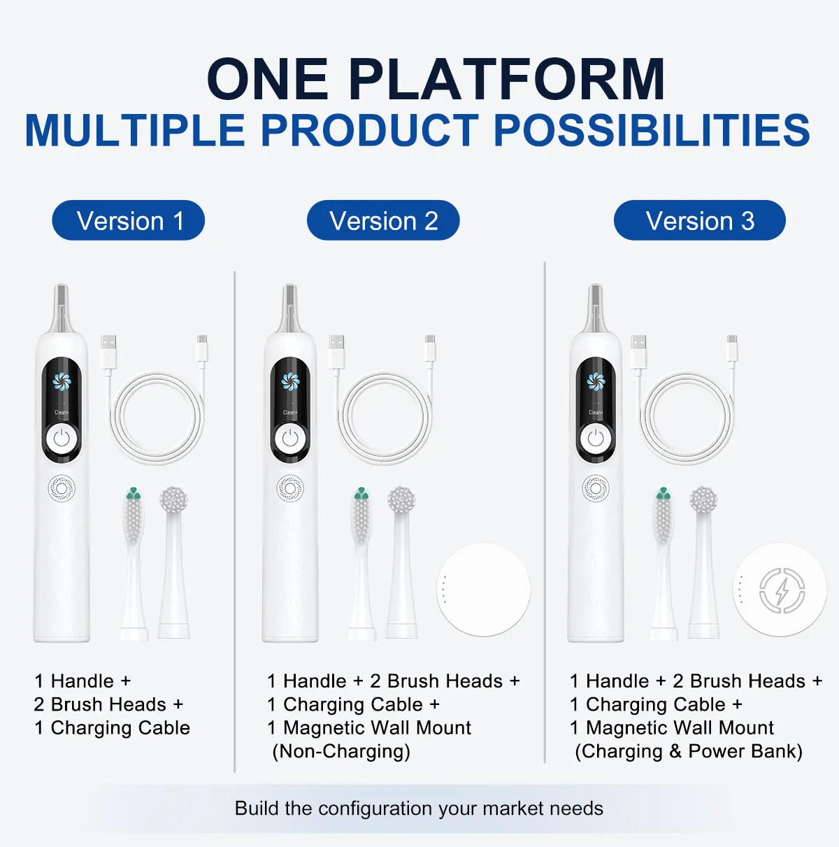 Relish VS0661C rotasonic toothbrush configuration options