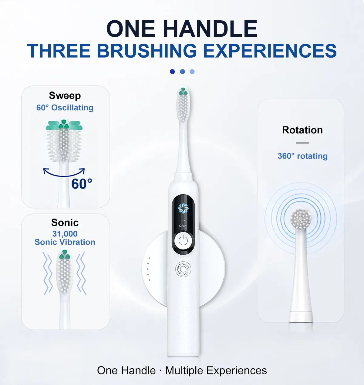 Relish VS0661C rotasonic toothbrush three brushing actions