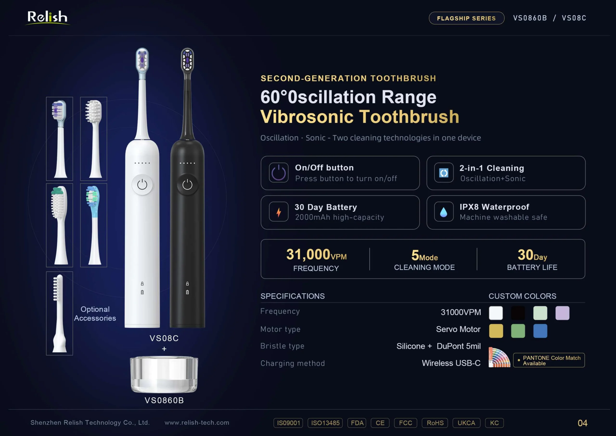 relish vs0860b vs08c vibrosonic toothbrush scaled