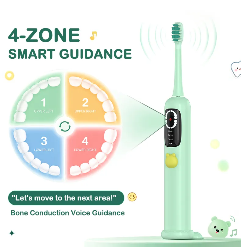 Relish VS09C kids toothbrush four-zone guidance graphic